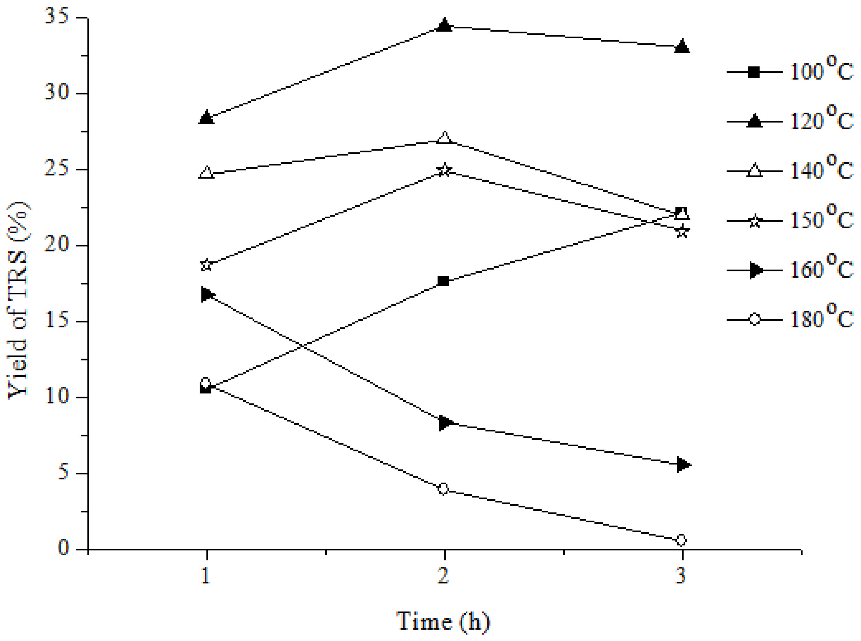 Biomass 04 00049 g004