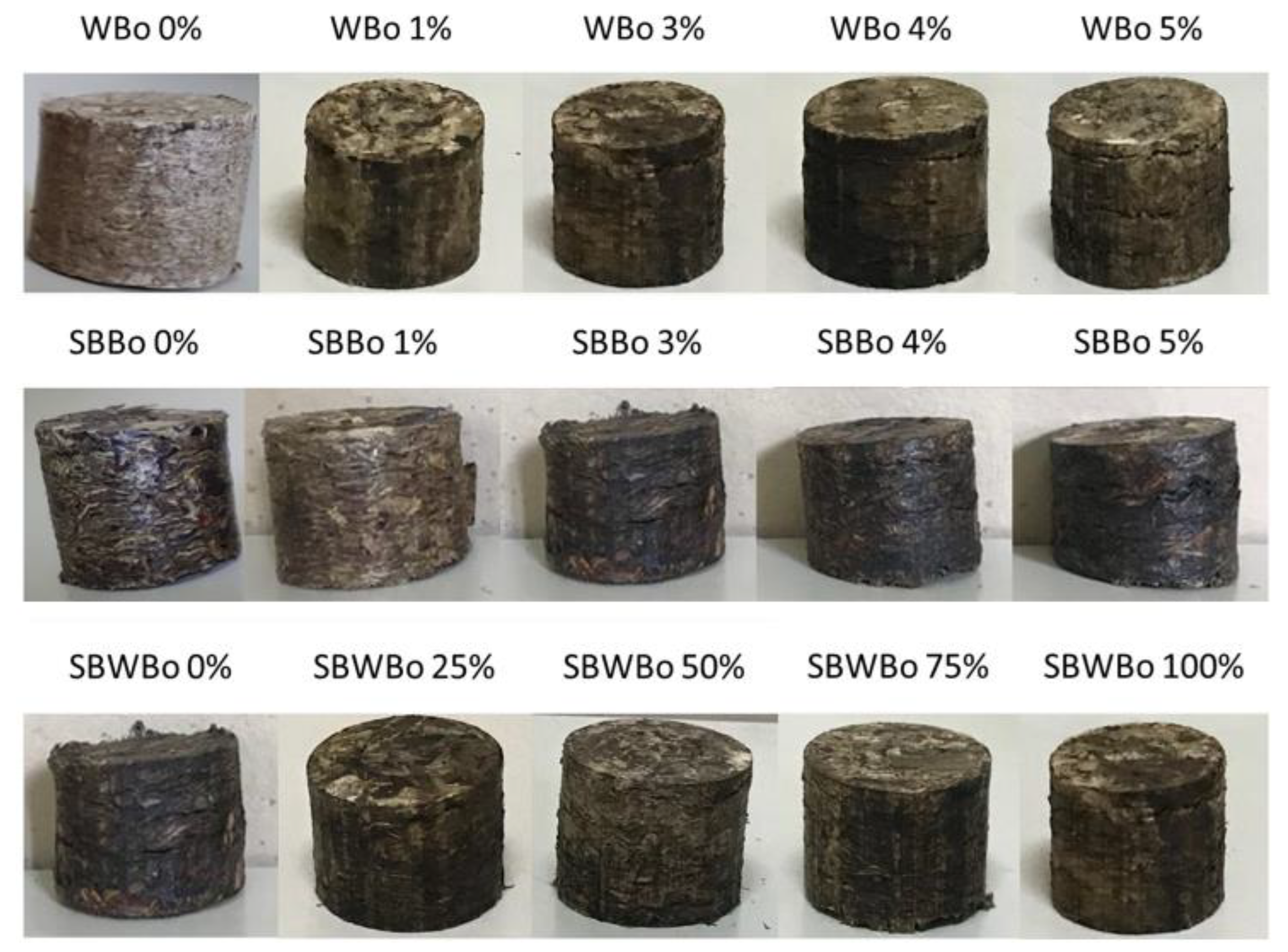 Biomass 04 00057 g001