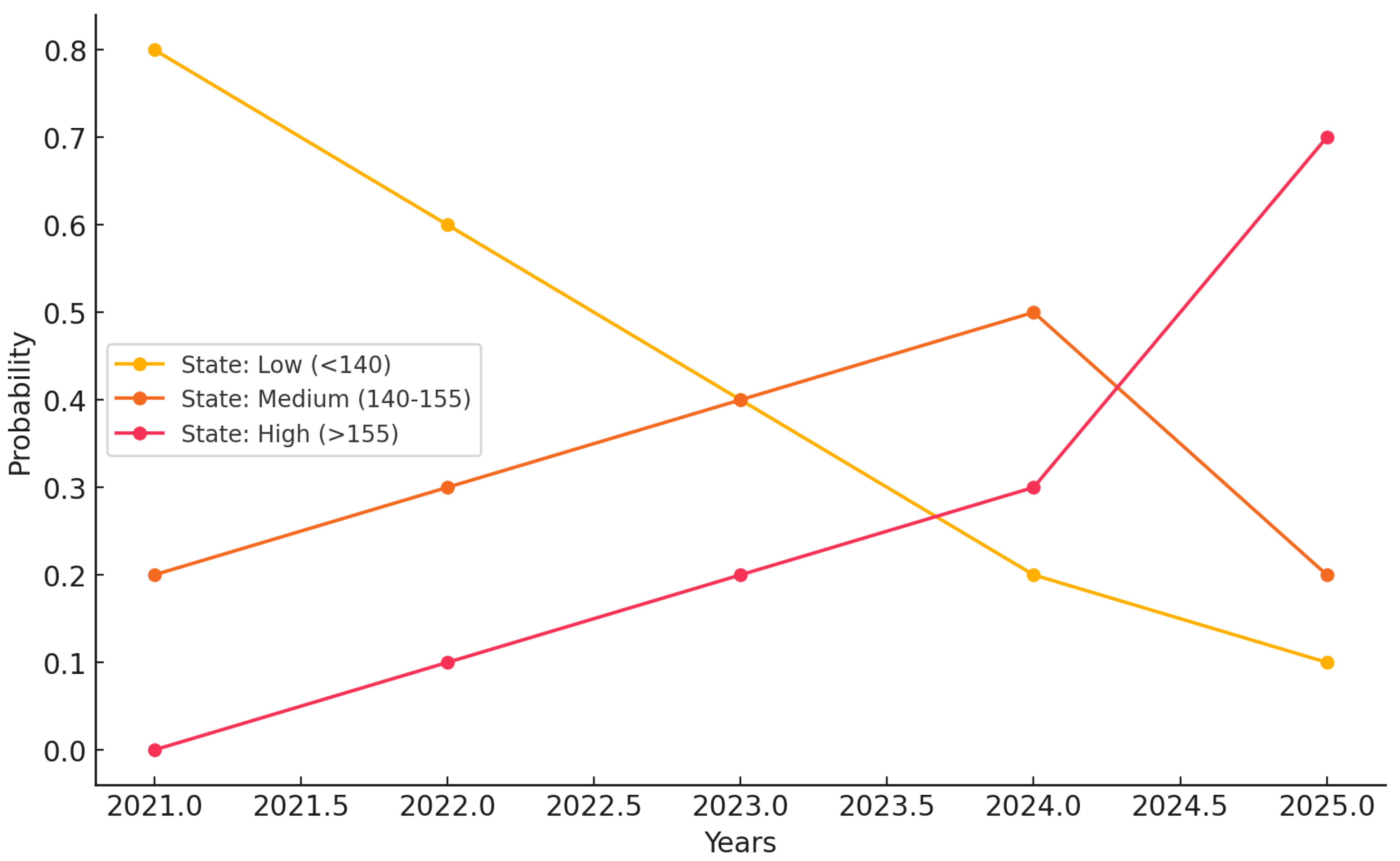 Biomass 05 00020 g004