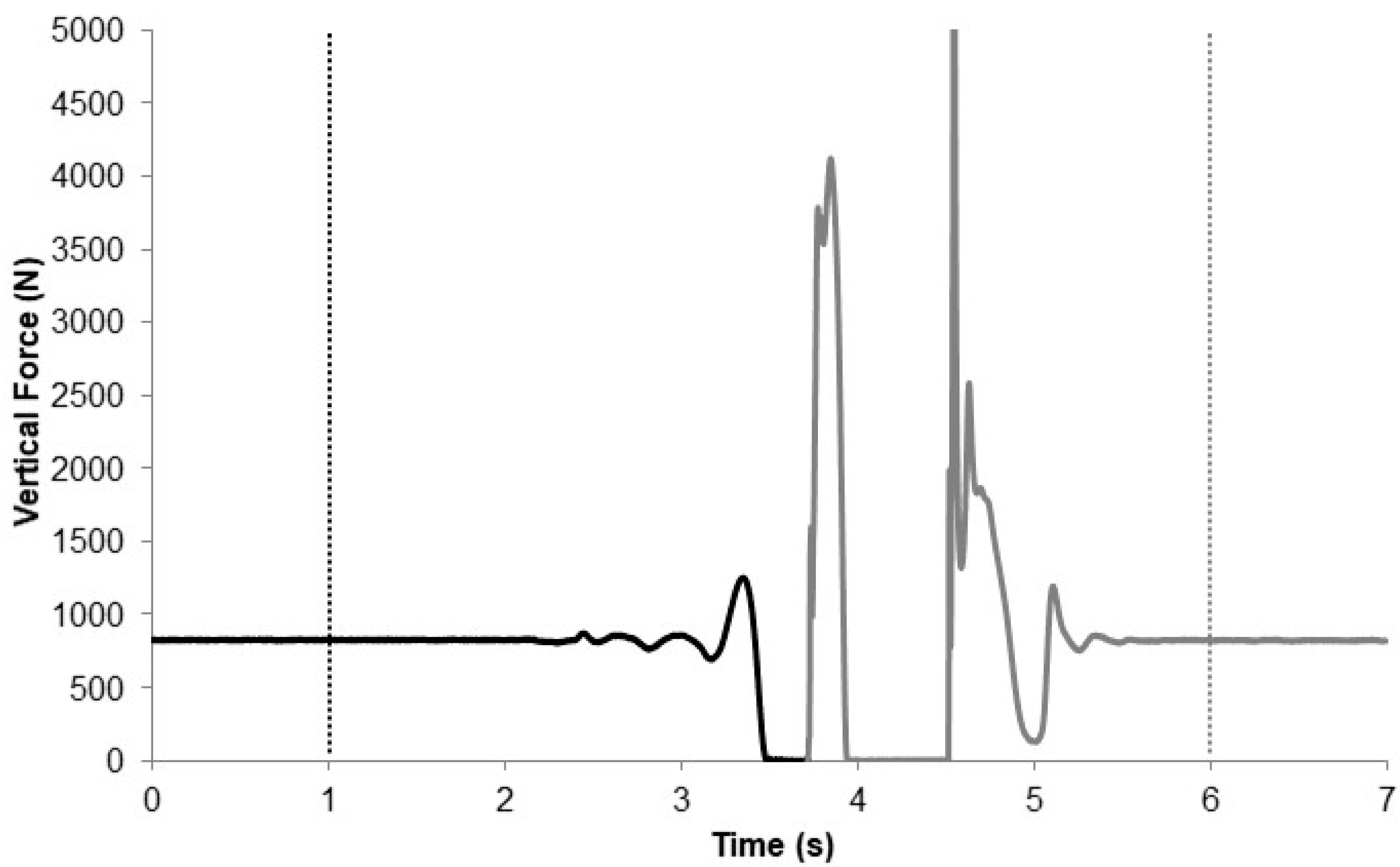Biomechanics 01 00015 g002