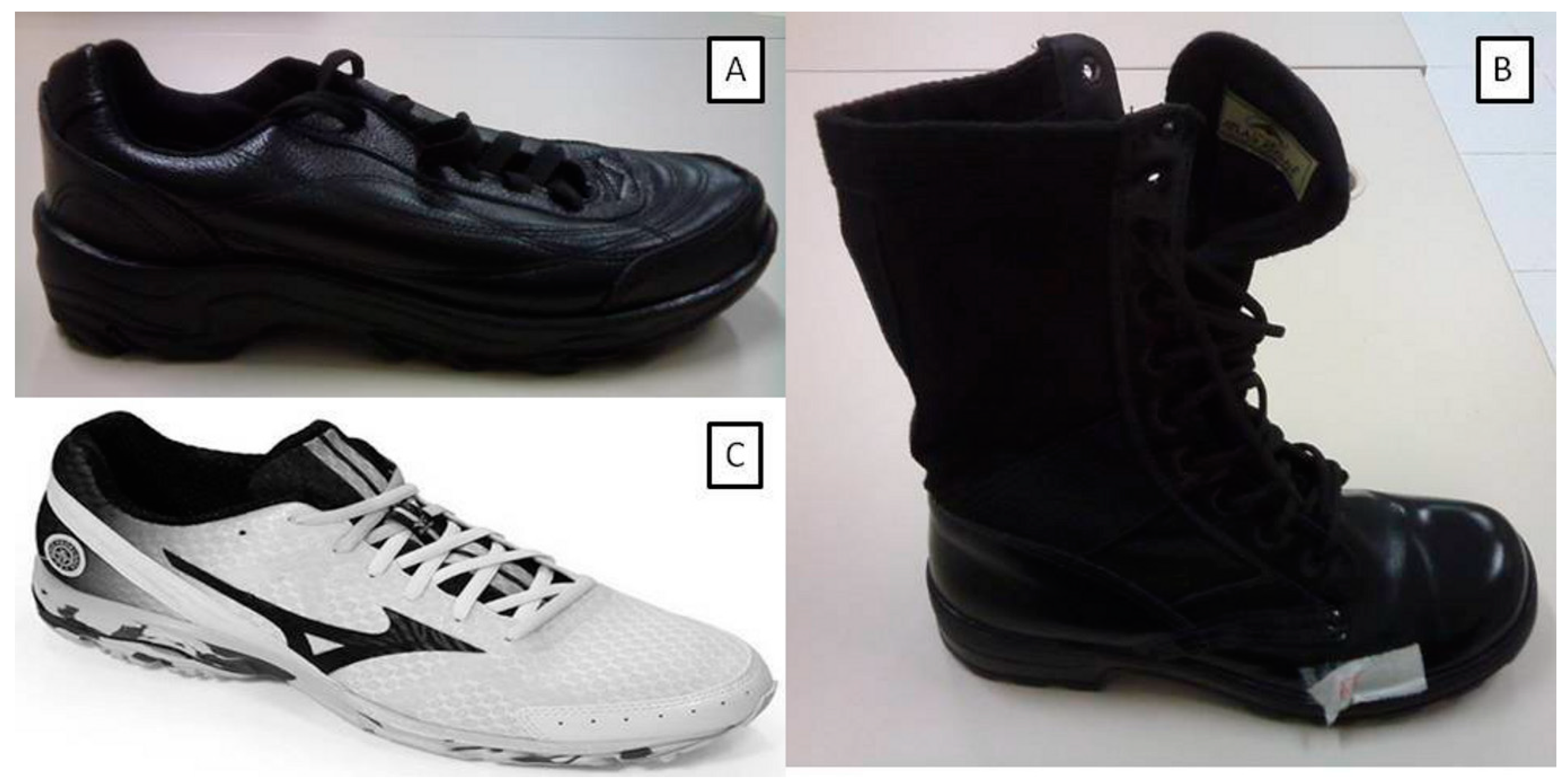 Biomechanics | Free Full-Text | Comparison of Ground Reaction Forces  between Combat Boots and Sports Shoes
