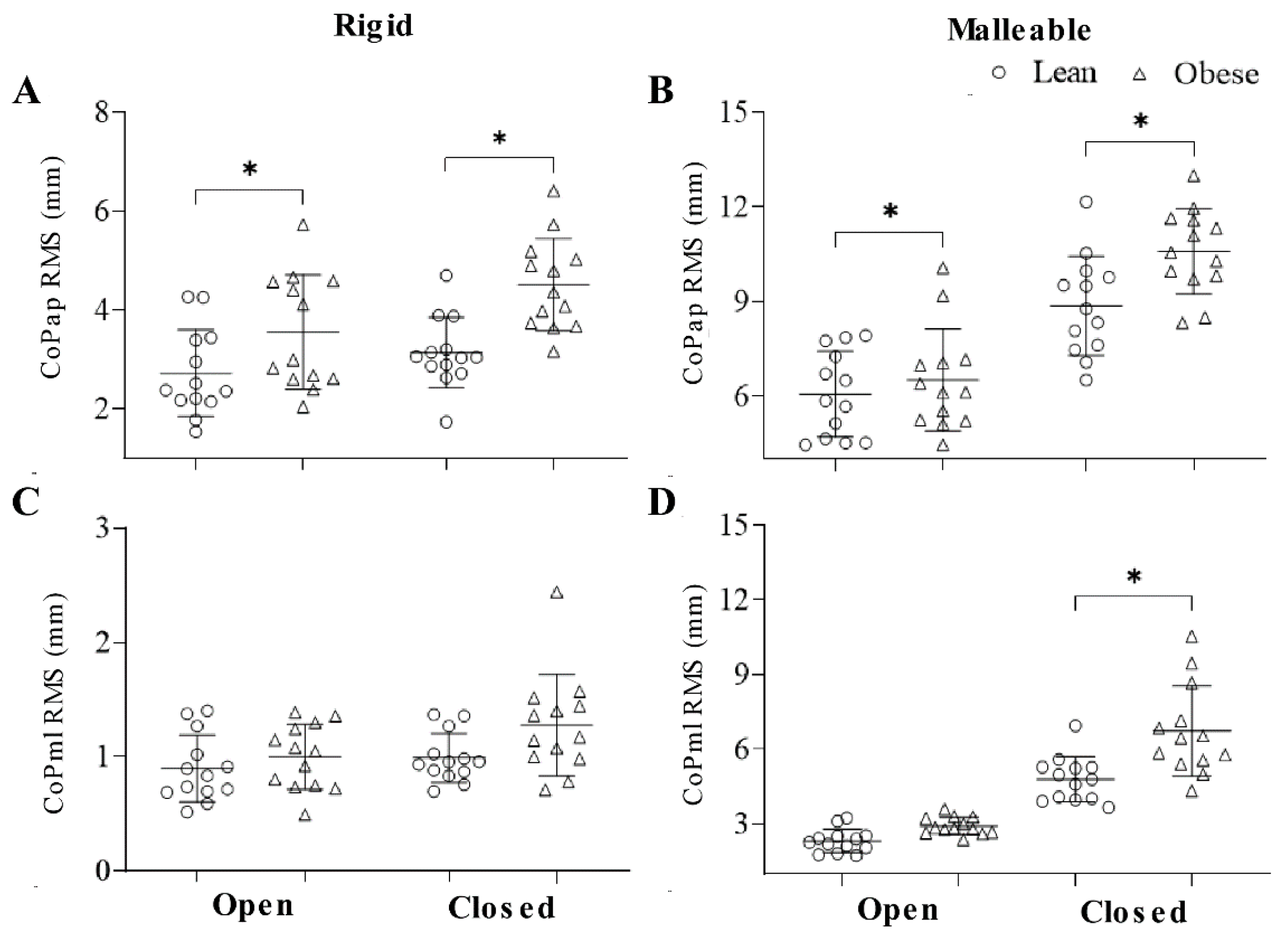 Biomechanics 01 00028 g002