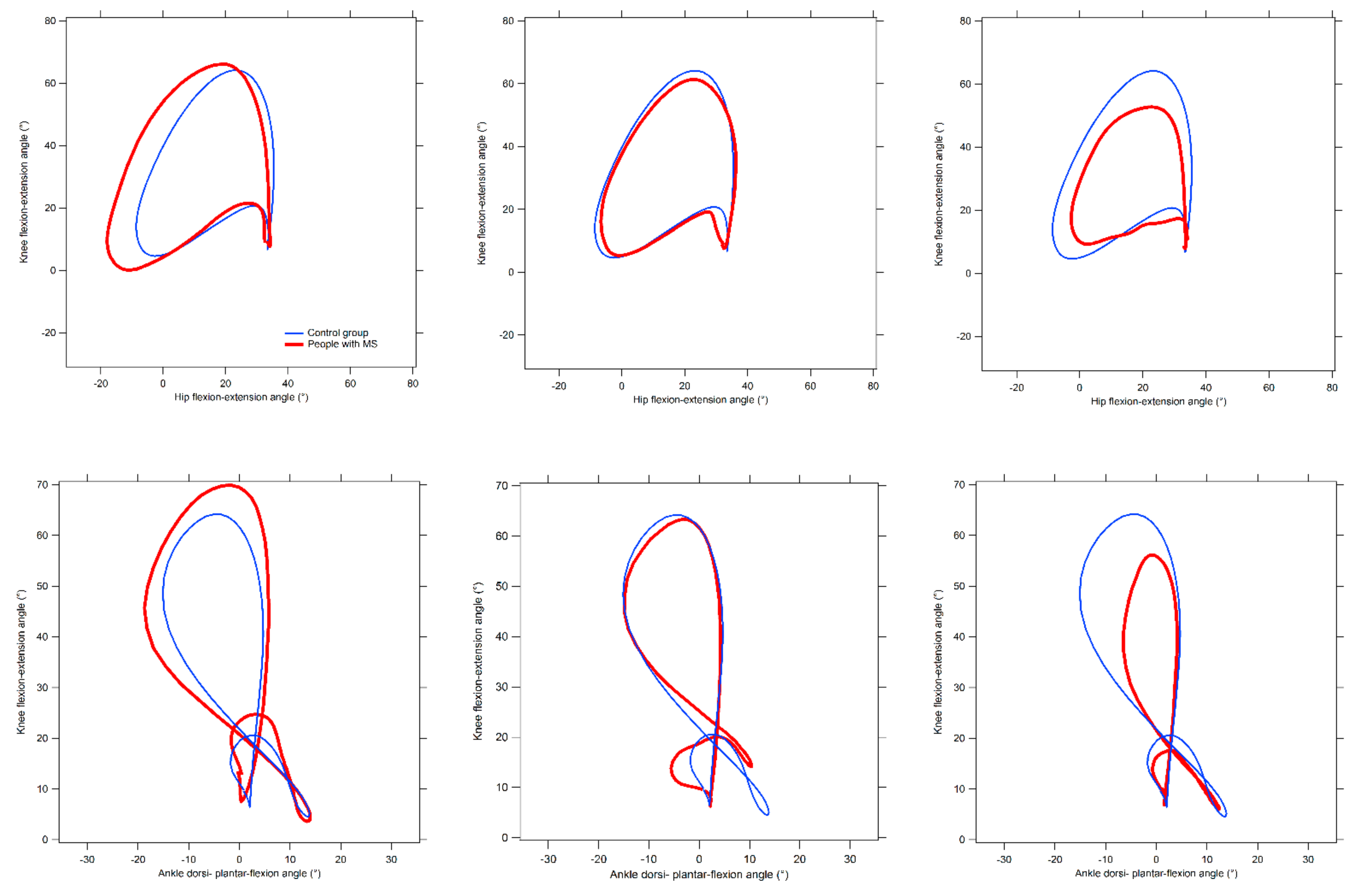 Biomechanics 02 00026 g002