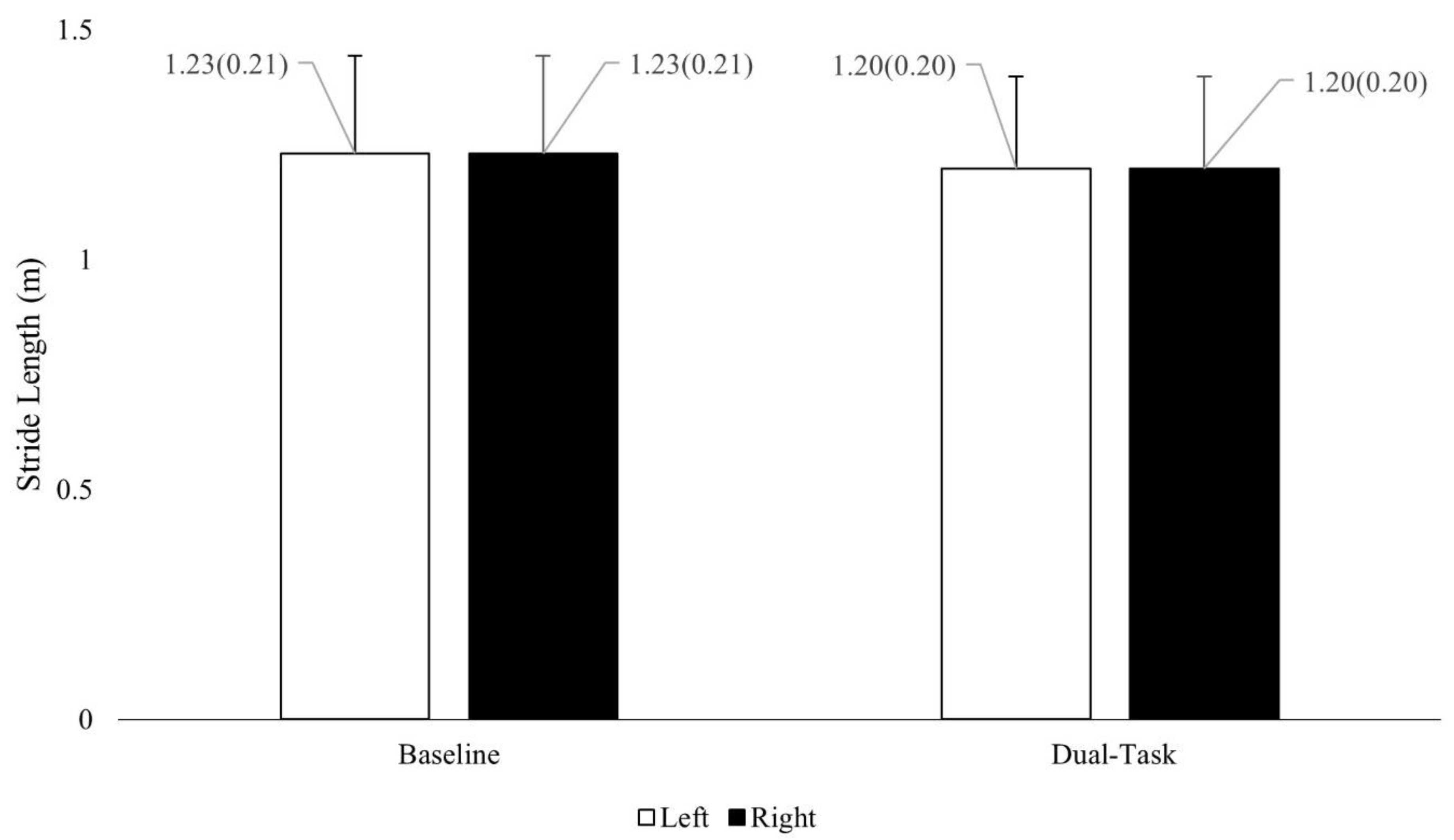 Biomechanics 02 00033 g003