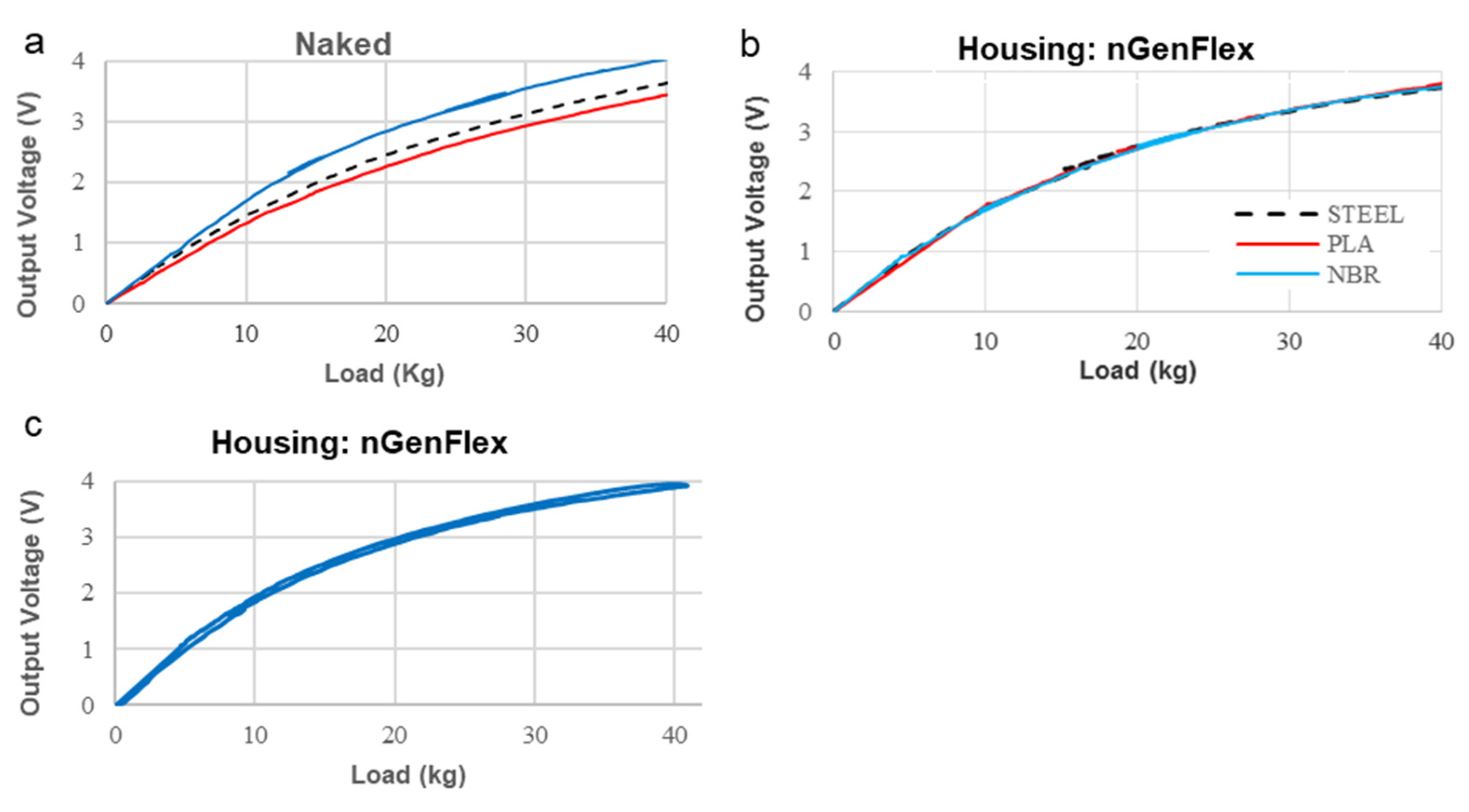 Biomechanics 03 00011 g003 Biomechanics 03 00011 g003