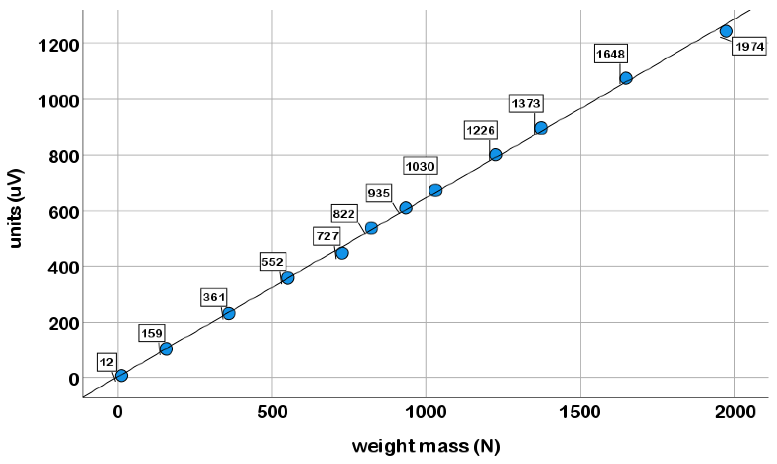 Biomechanics 03 00018 g0a1 Biomechanics 03 00018 g0a1