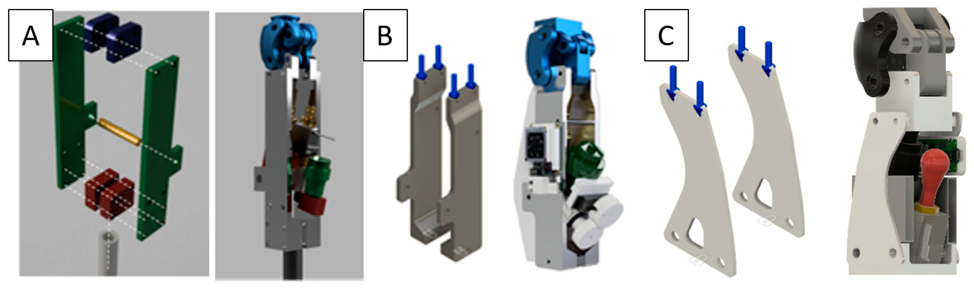 Biomechanics 03 00040 g007