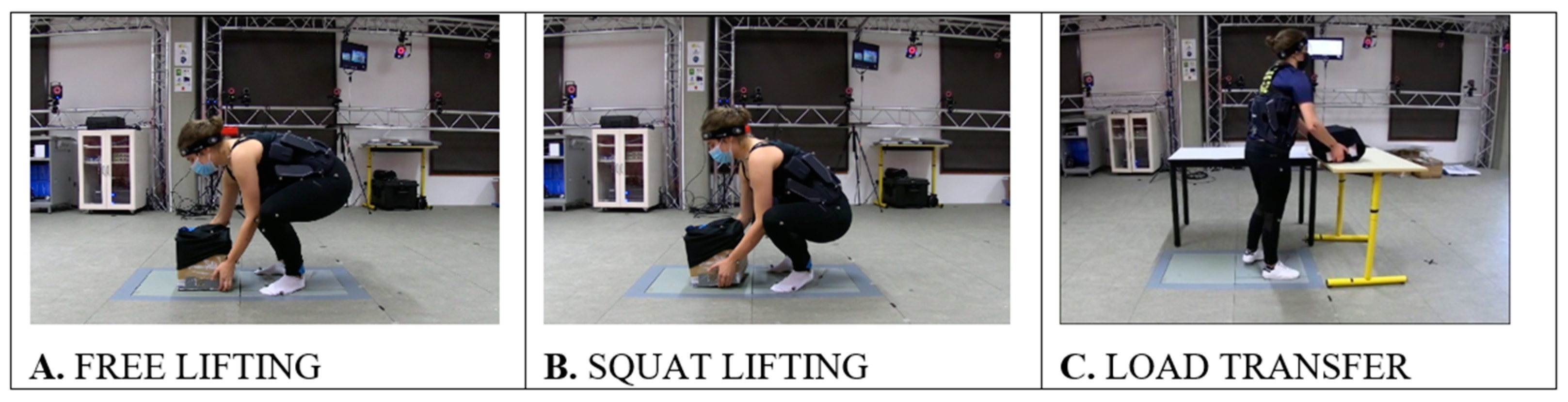 Biomechanics 04 00025 g002