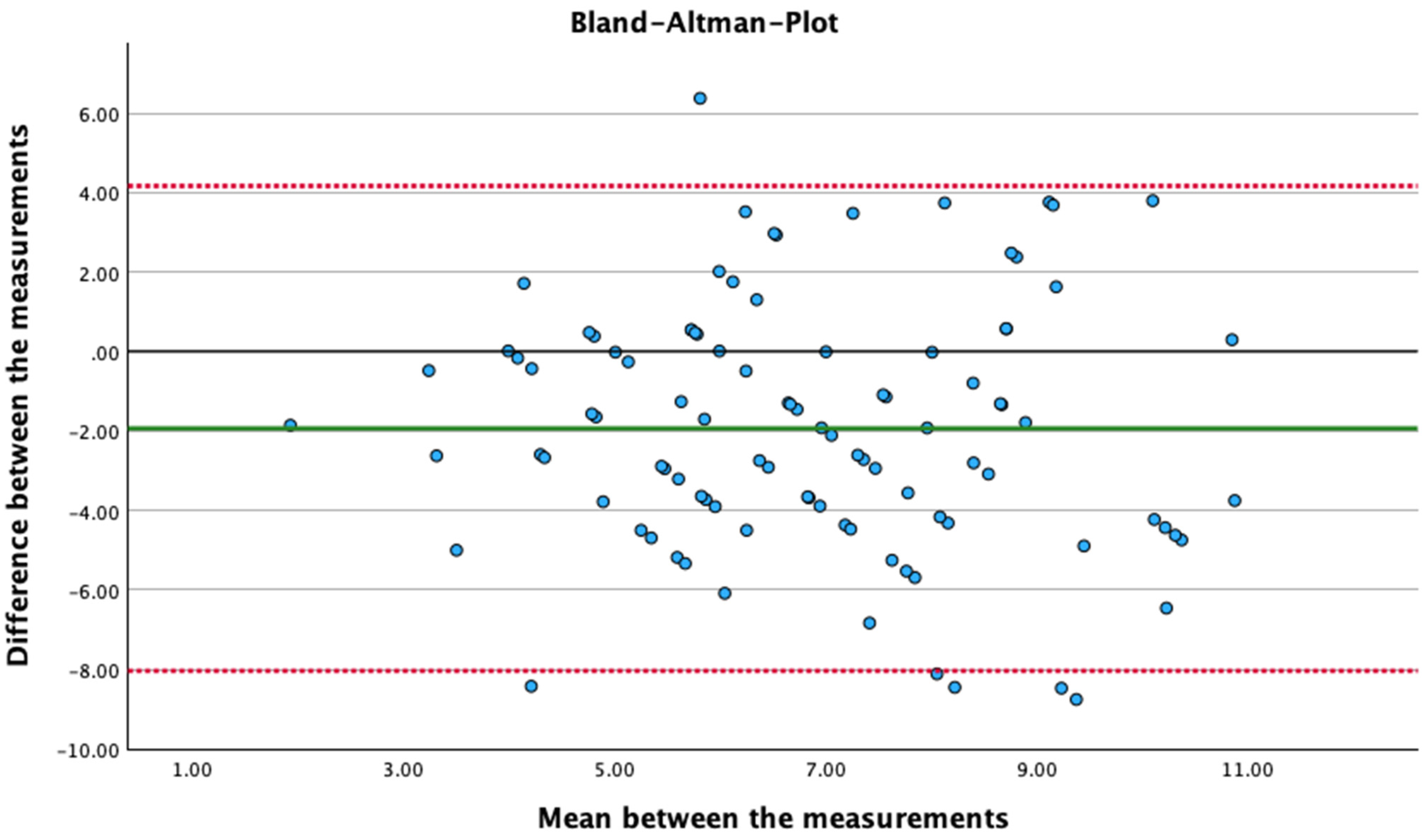 Biomechanics 04 00039 g002