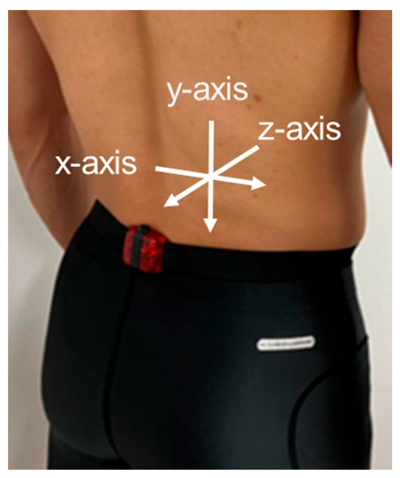 Biomechanics 04 00056 g002