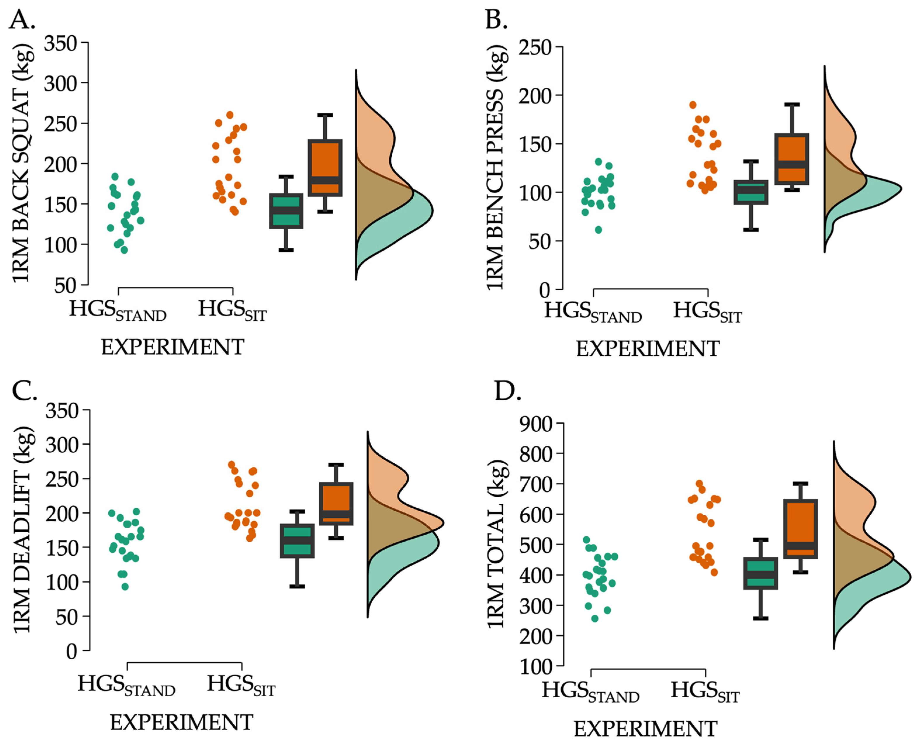 Biomechanics 05 00016 g001