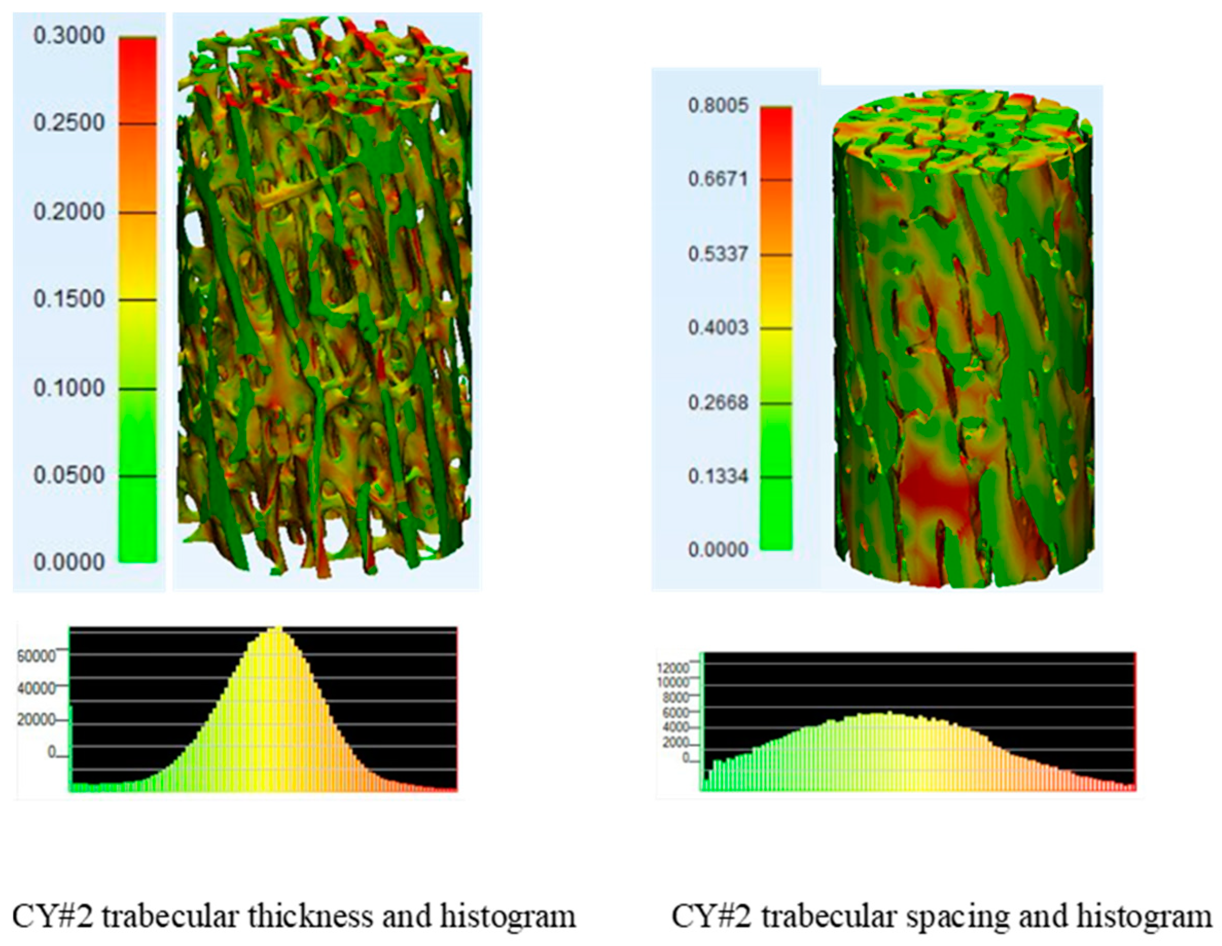 Biomed 03 00007 g009