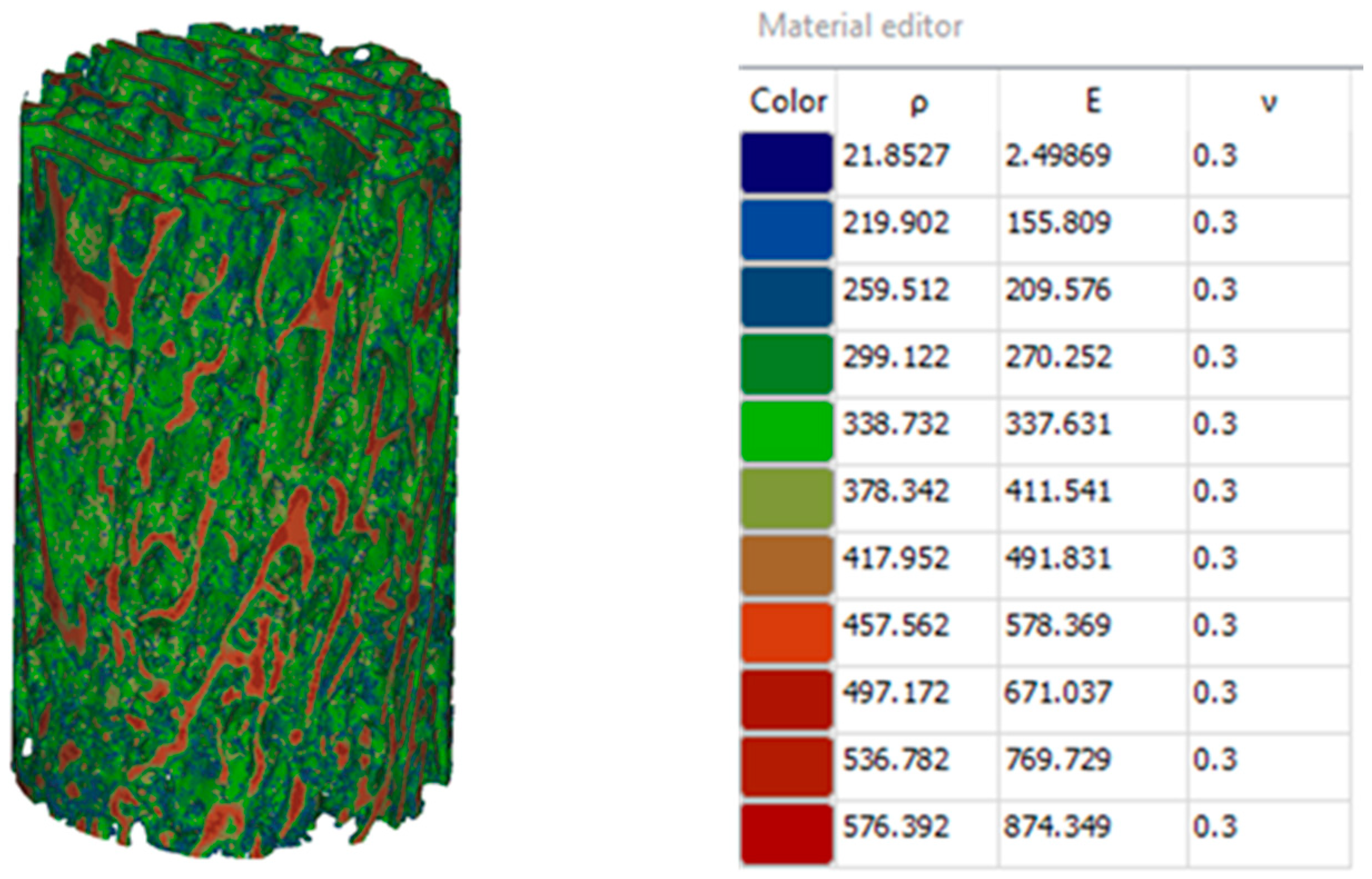 Biomed 03 00007 g010