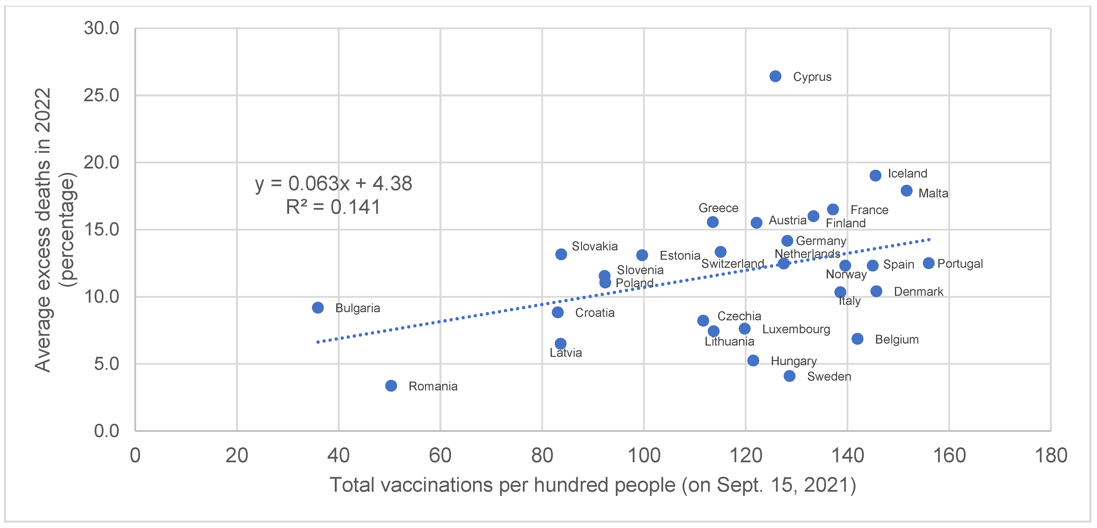 Biomed 03 00023 g002 Biomed 03 00023 g002
