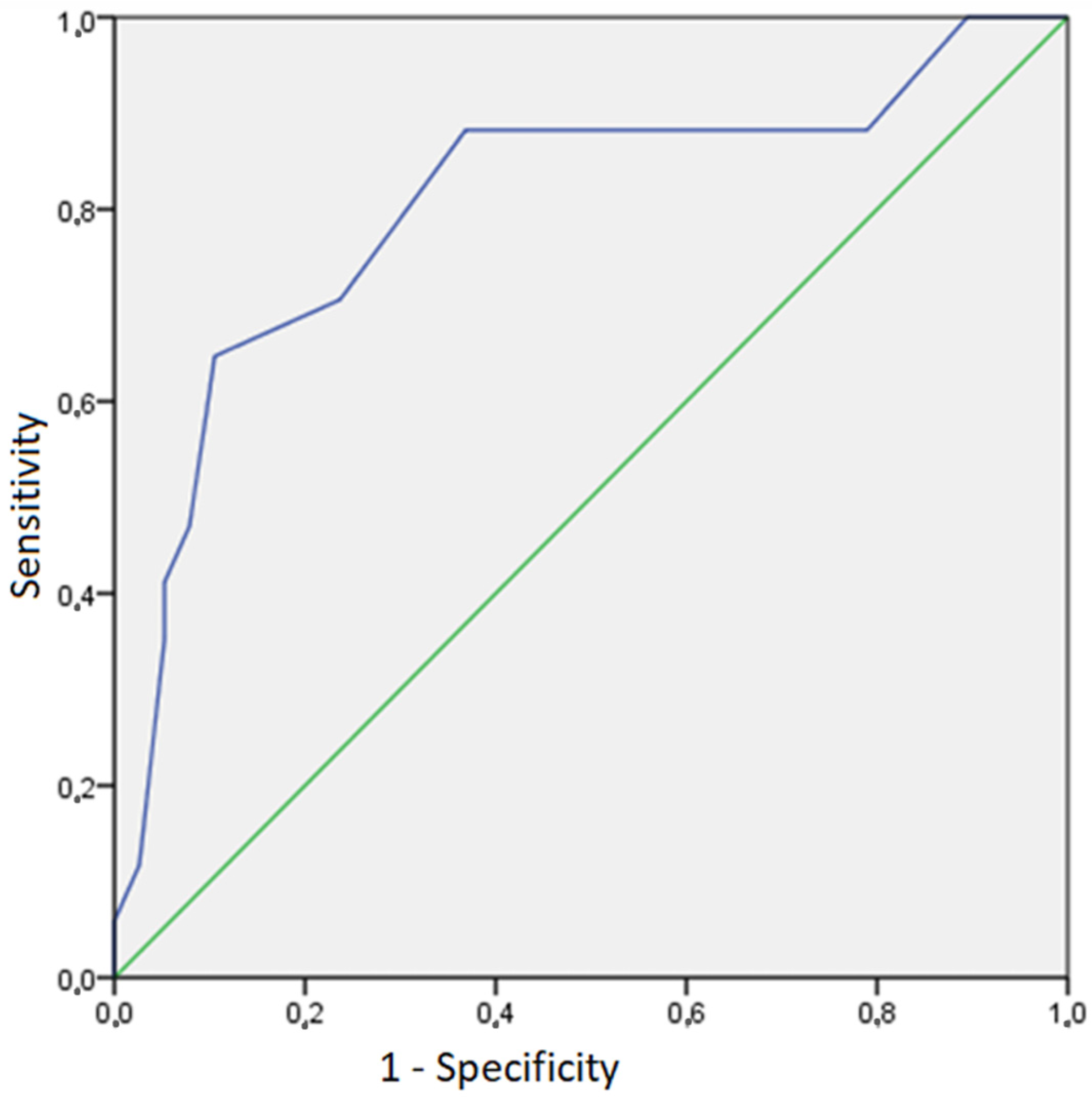 Biomed 04 00017 g001