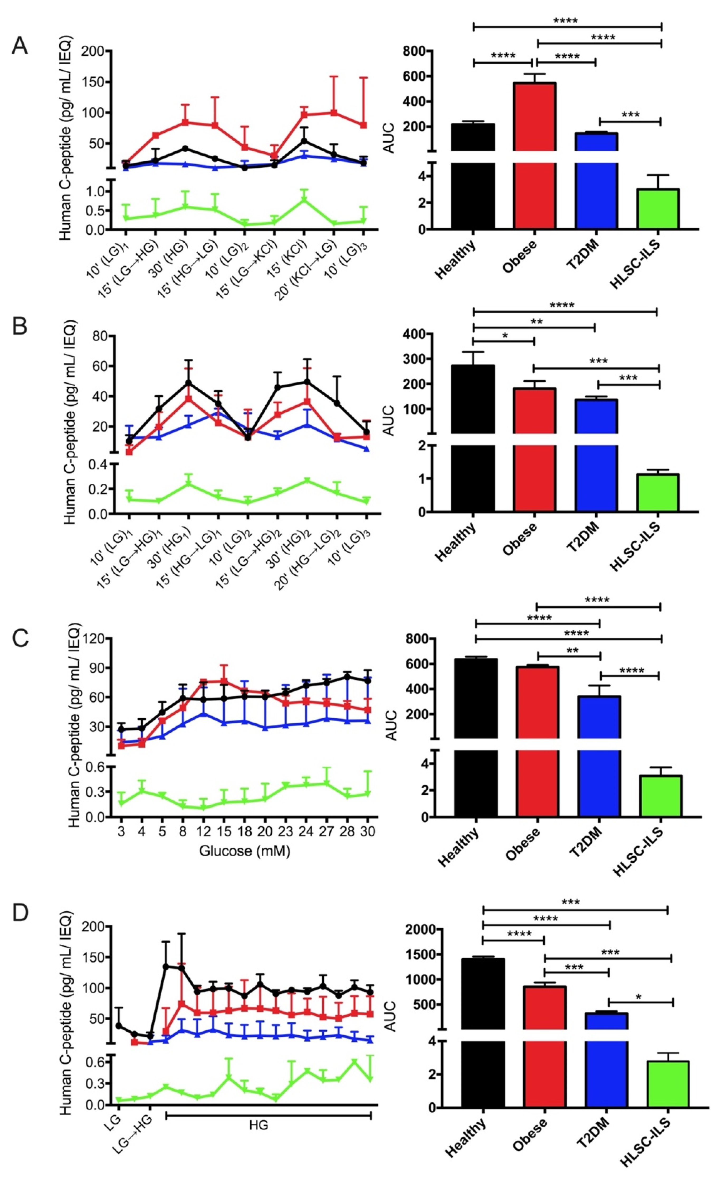 Biomedicines 08 00026 g003 Biomedicines 08 00026 g003