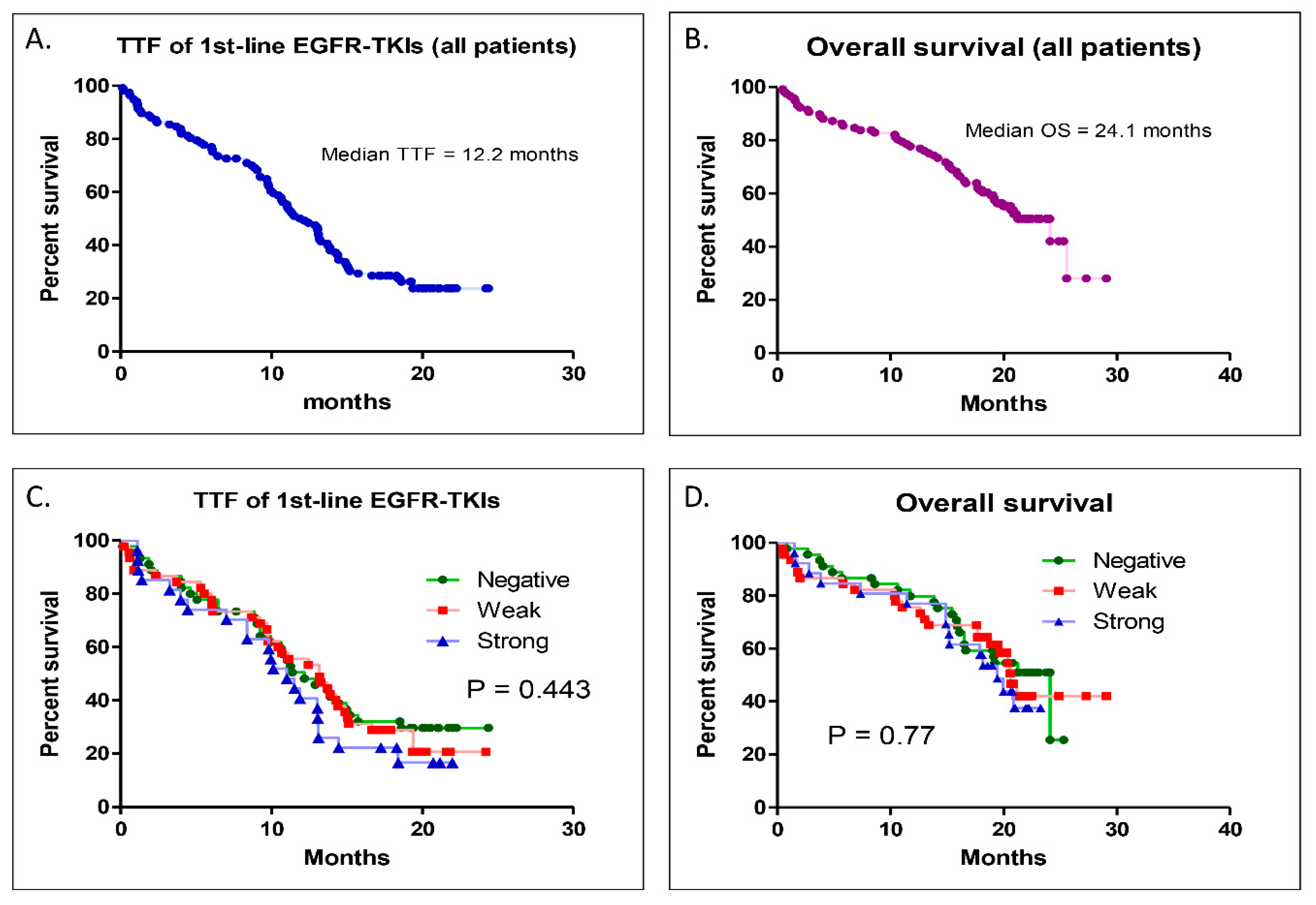 Biomedicines 08 00036 g004 Biomedicines 08 00036 g004
