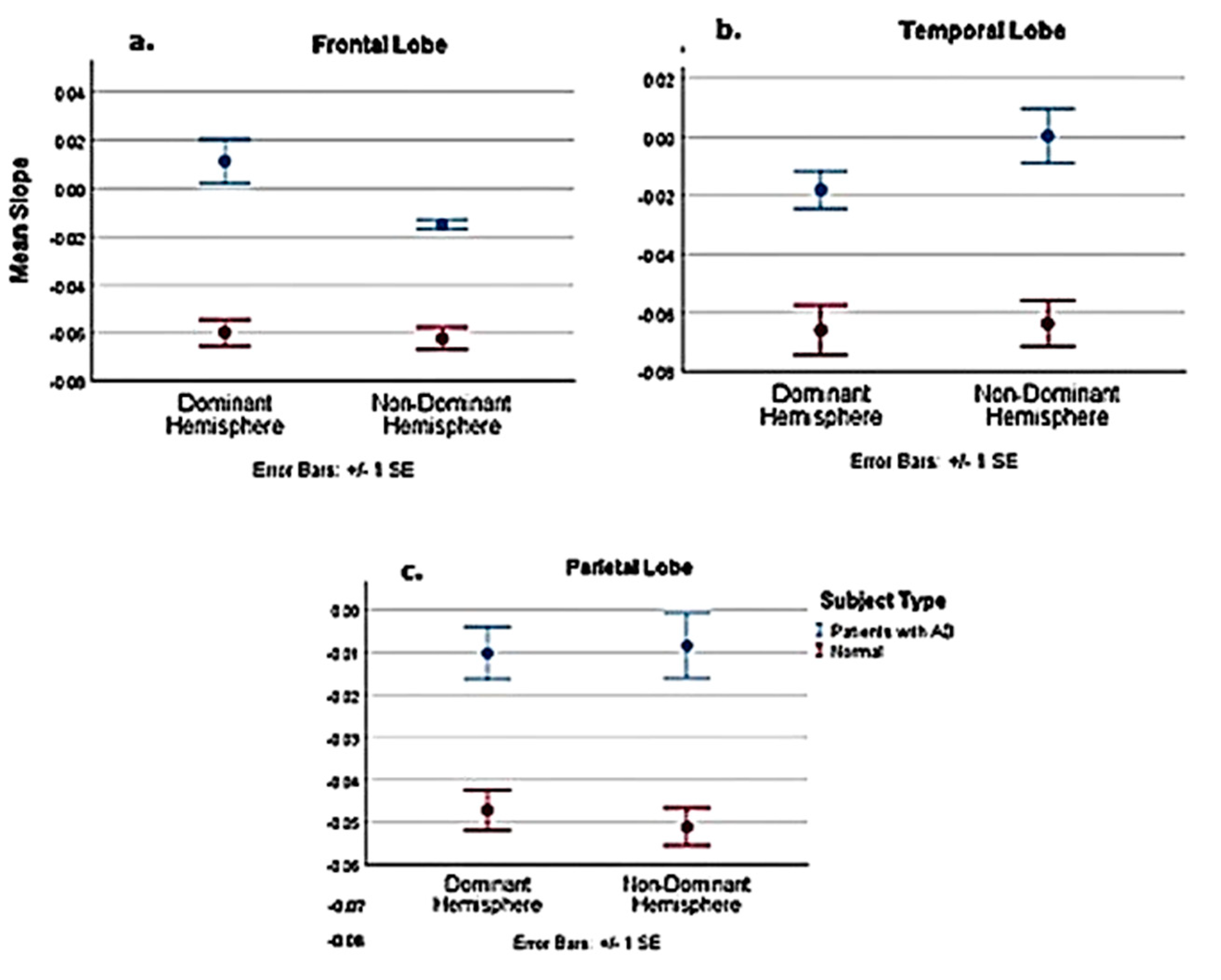 Biomedicines 08 00228 g0a3