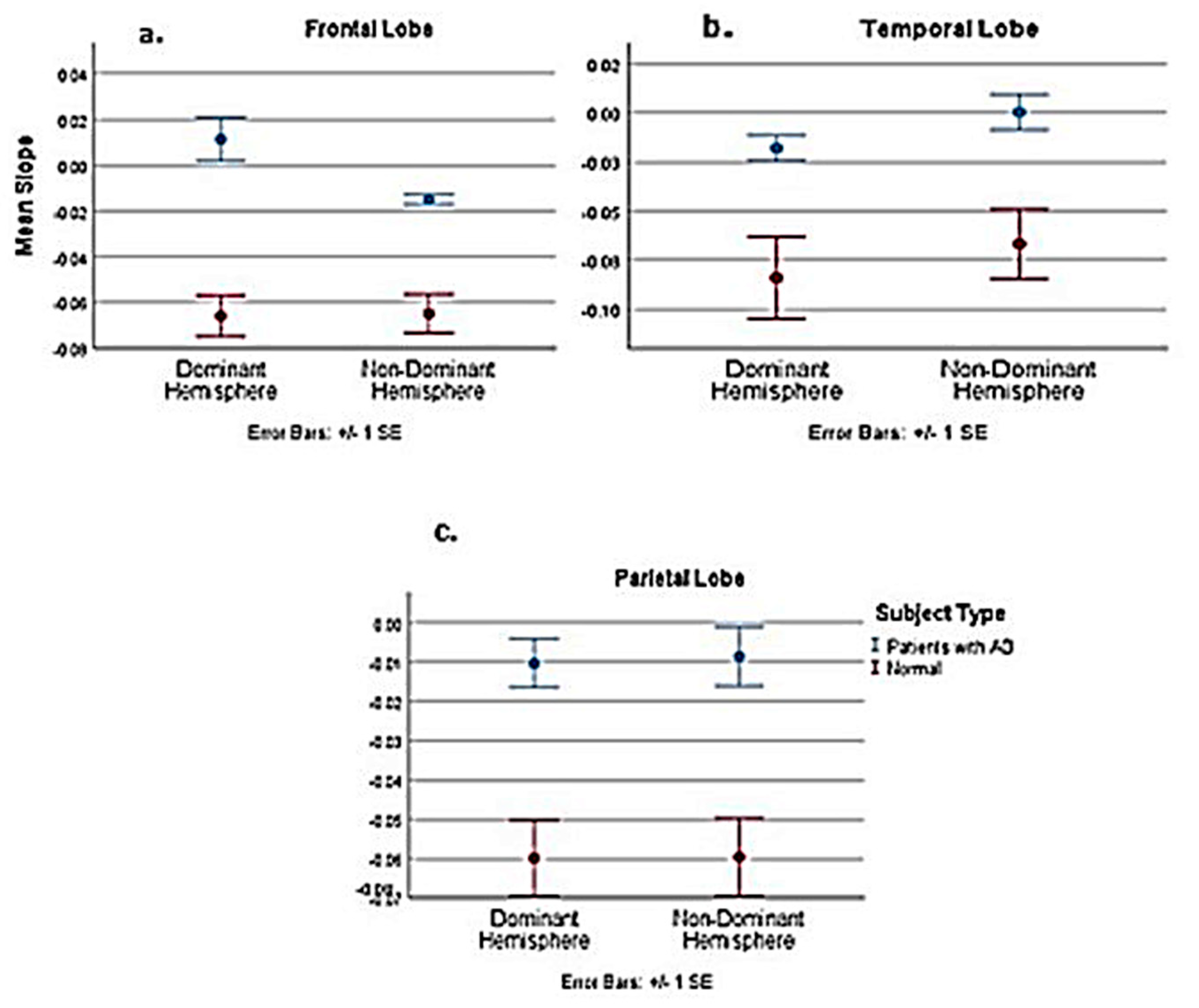 Biomedicines 08 00228 g0a4