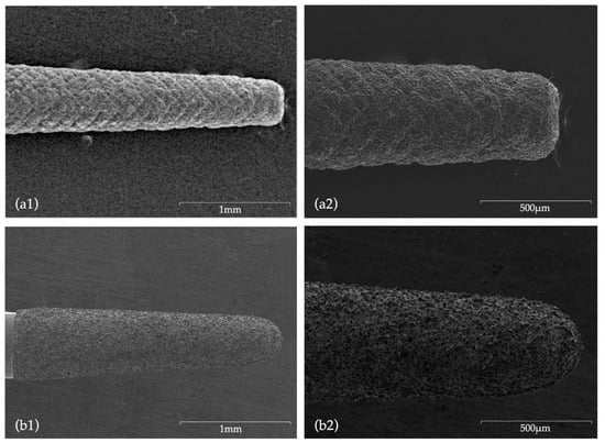 Biomedicines Free Full Text Evaluation Of Root End Preparation With Two Different Endodontic Microsurgery Ultrasonic Tips Html