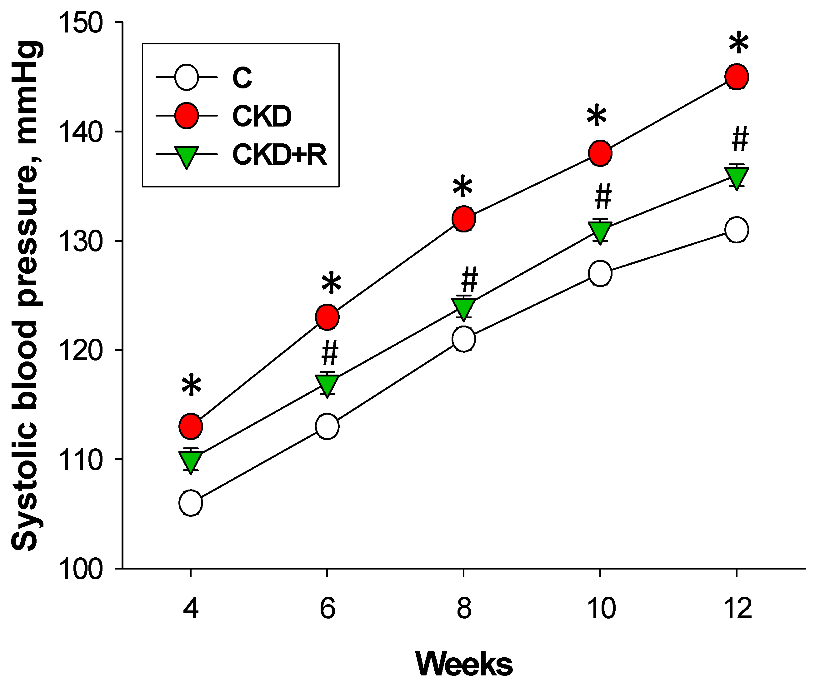 Biomedicines 08 00567 g002