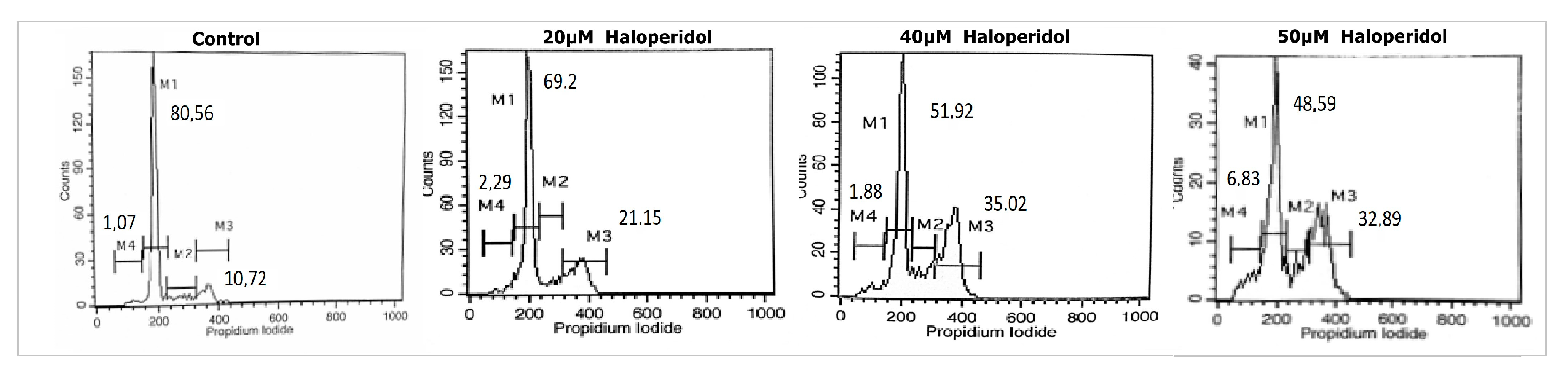 Biomedicines 08 00595 g002 Biomedicines 08 00595 g002