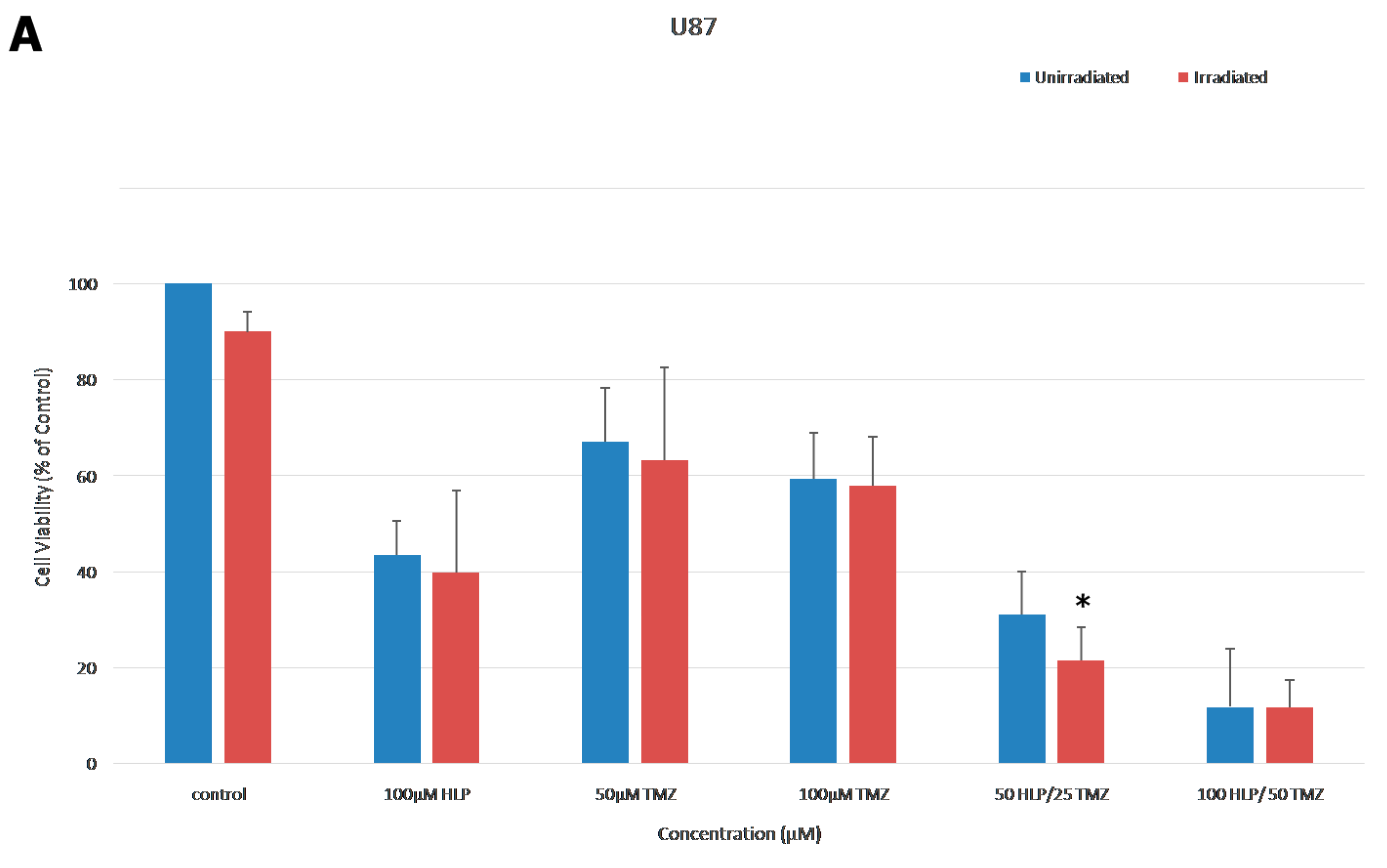 Biomedicines 08 00595 g007a Biomedicines 08 00595 g007a
