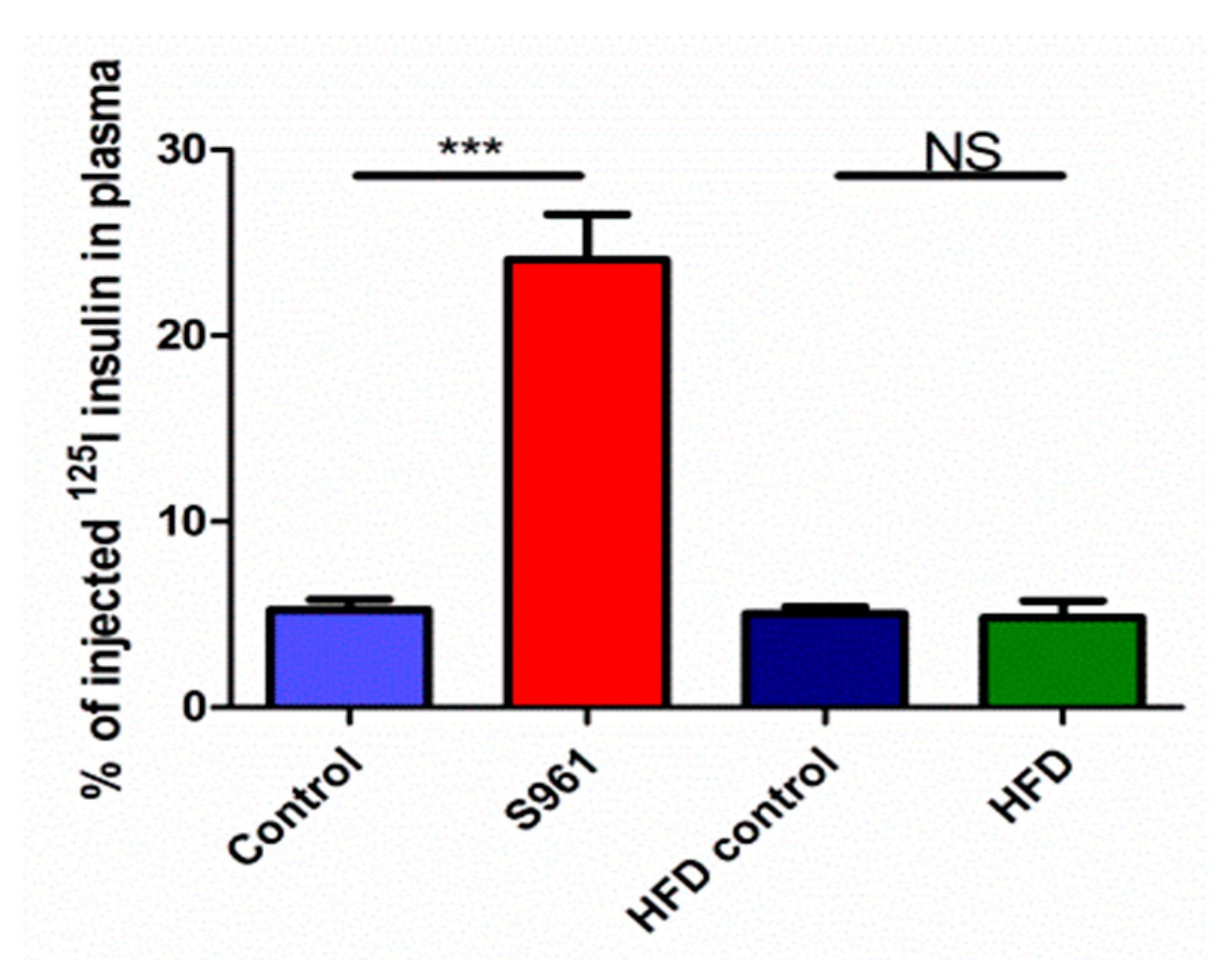 Biomedicines 09 00037 g001 Biomedicines 09 00037 g001