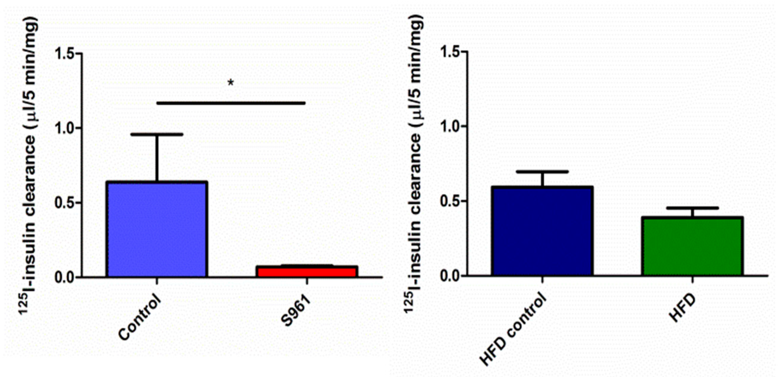 Biomedicines 09 00037 g004 Biomedicines 09 00037 g004