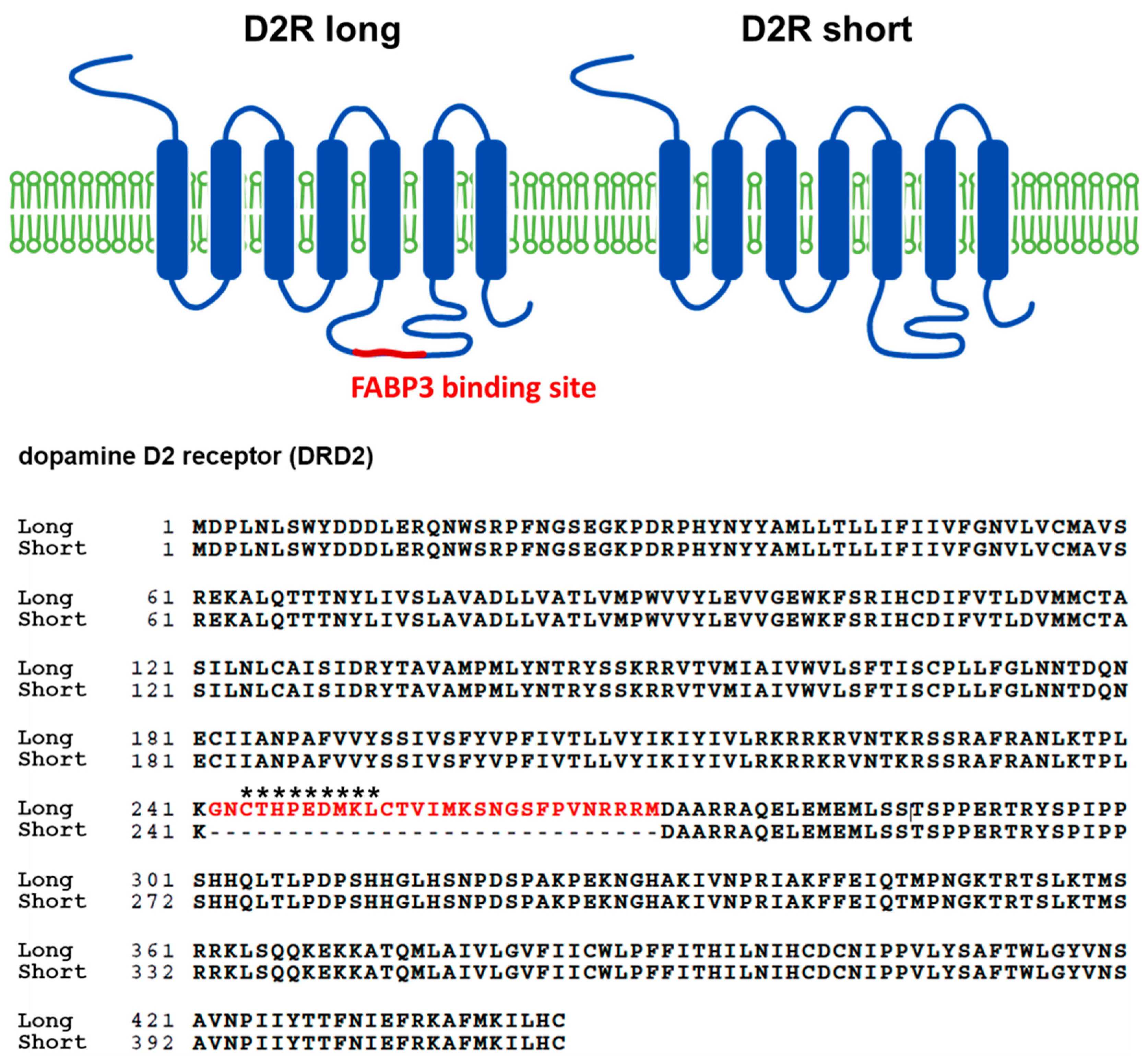 Biomedicines 09 00049 g001 Biomedicines 09 00049 g001