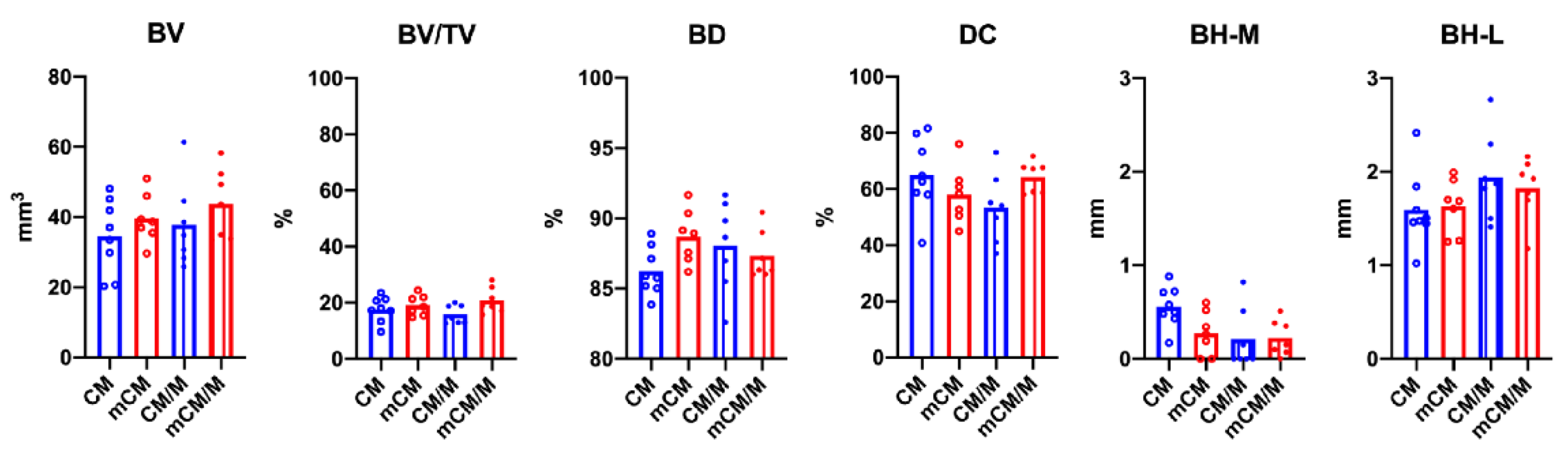Biomedicines 09 00143 g005
