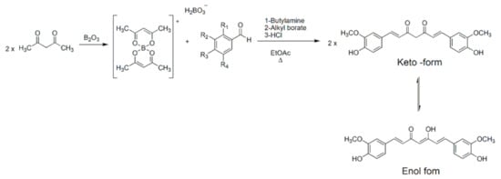 Biomedicines 09 00173 sch001 550