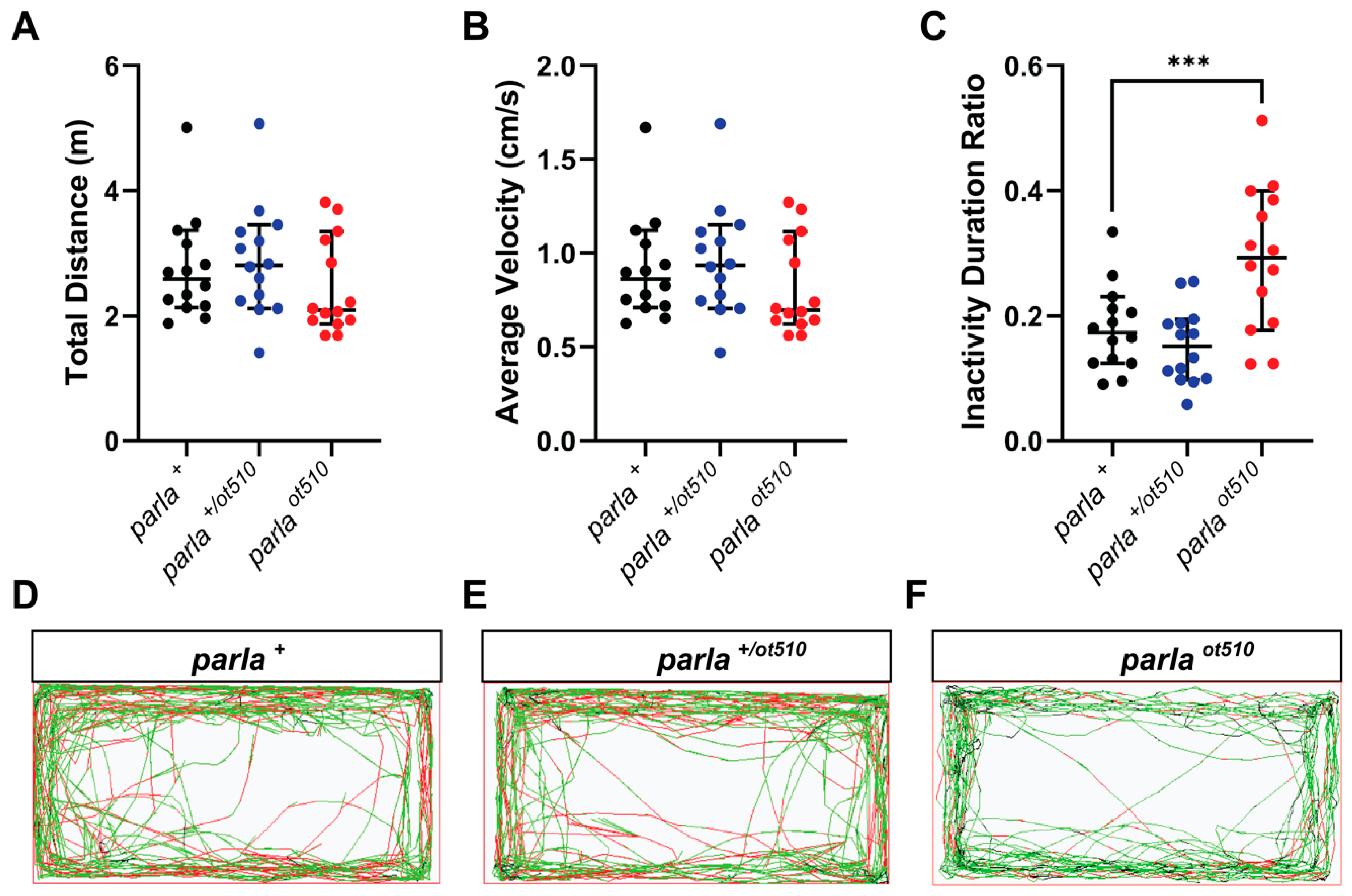 Biomedicines 09 00205 g005 Biomedicines 09 00205 g005