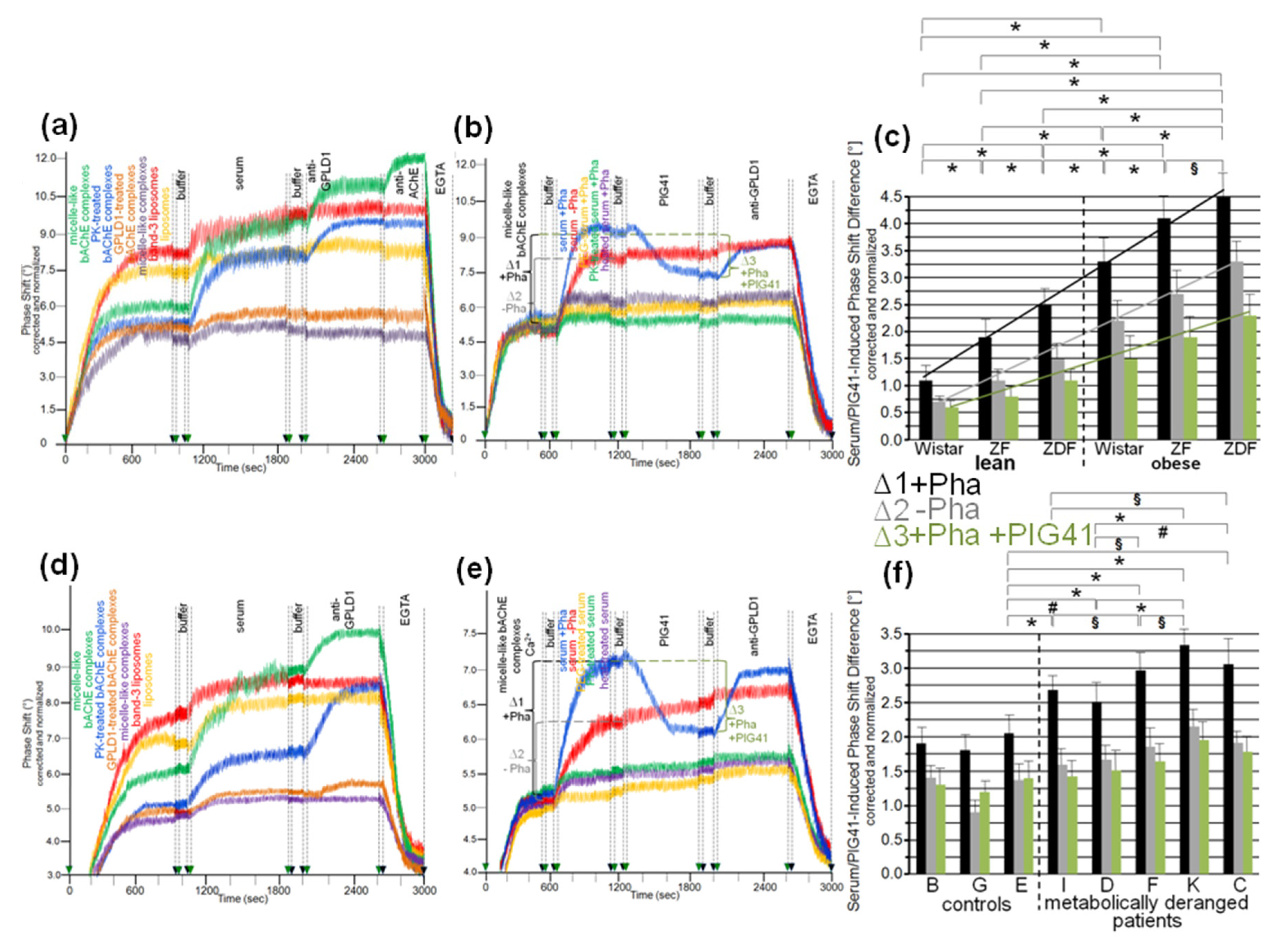 Biomedicines 09 00277 g006