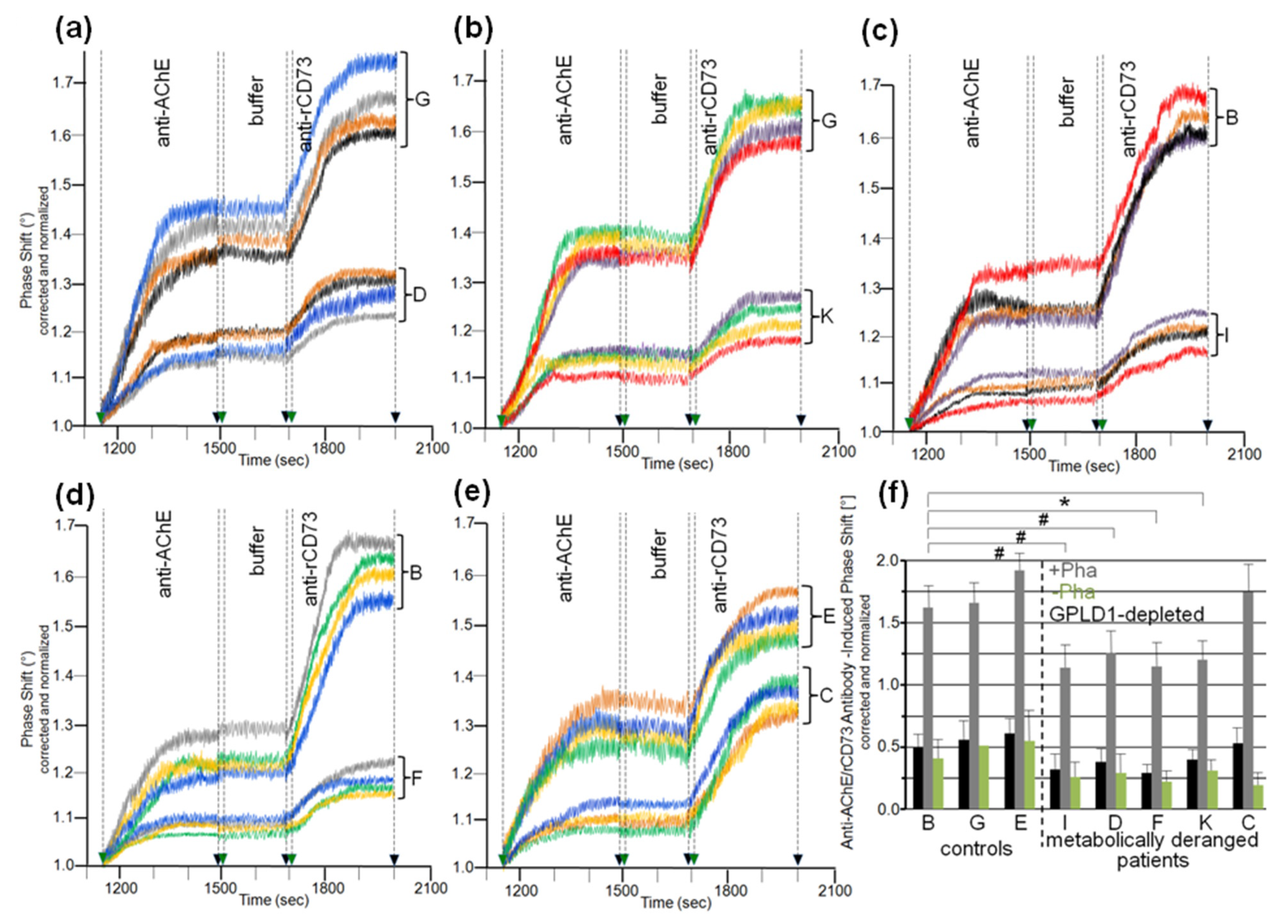 Biomedicines 09 00277 g010