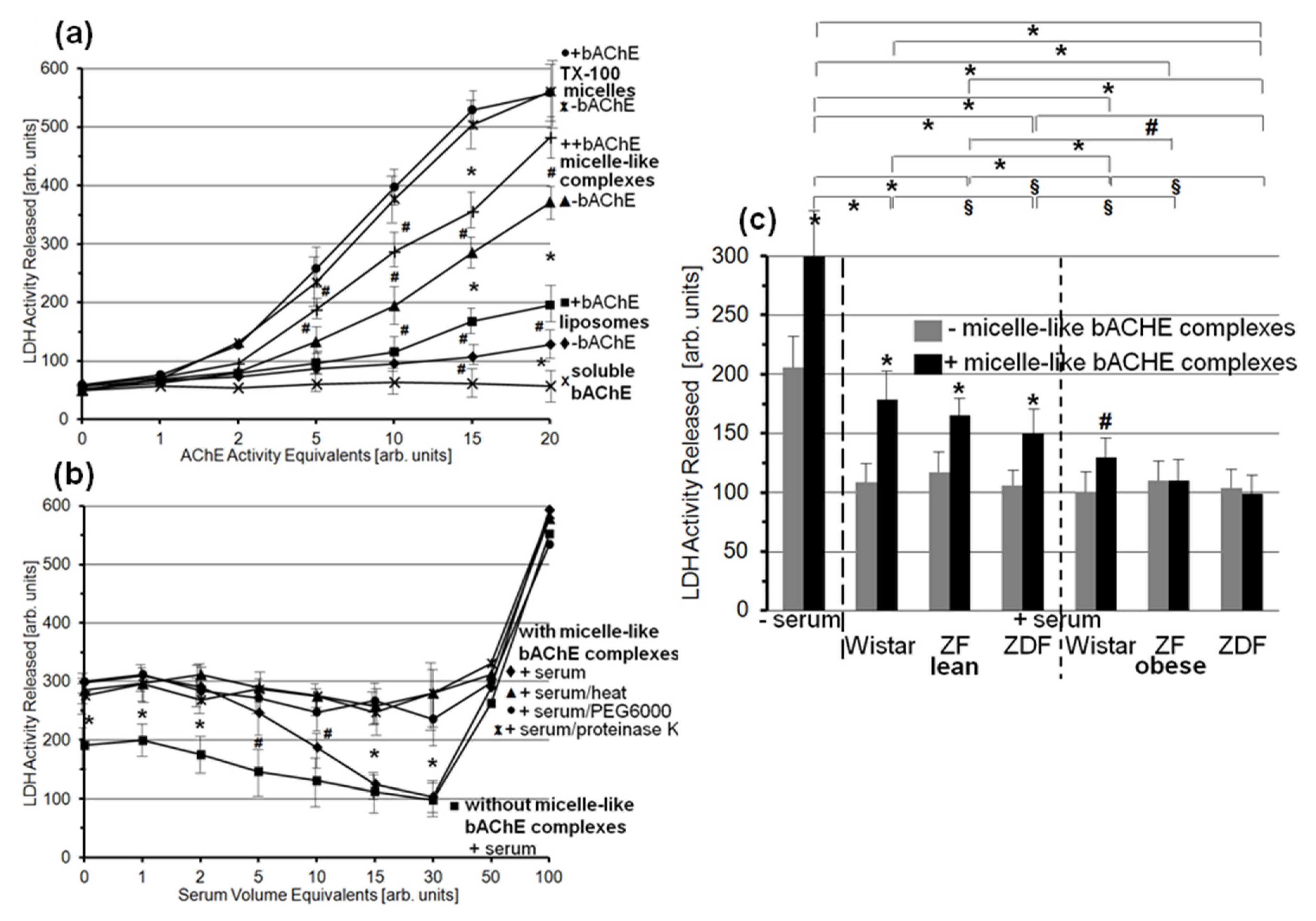 Biomedicines 09 00277 g011