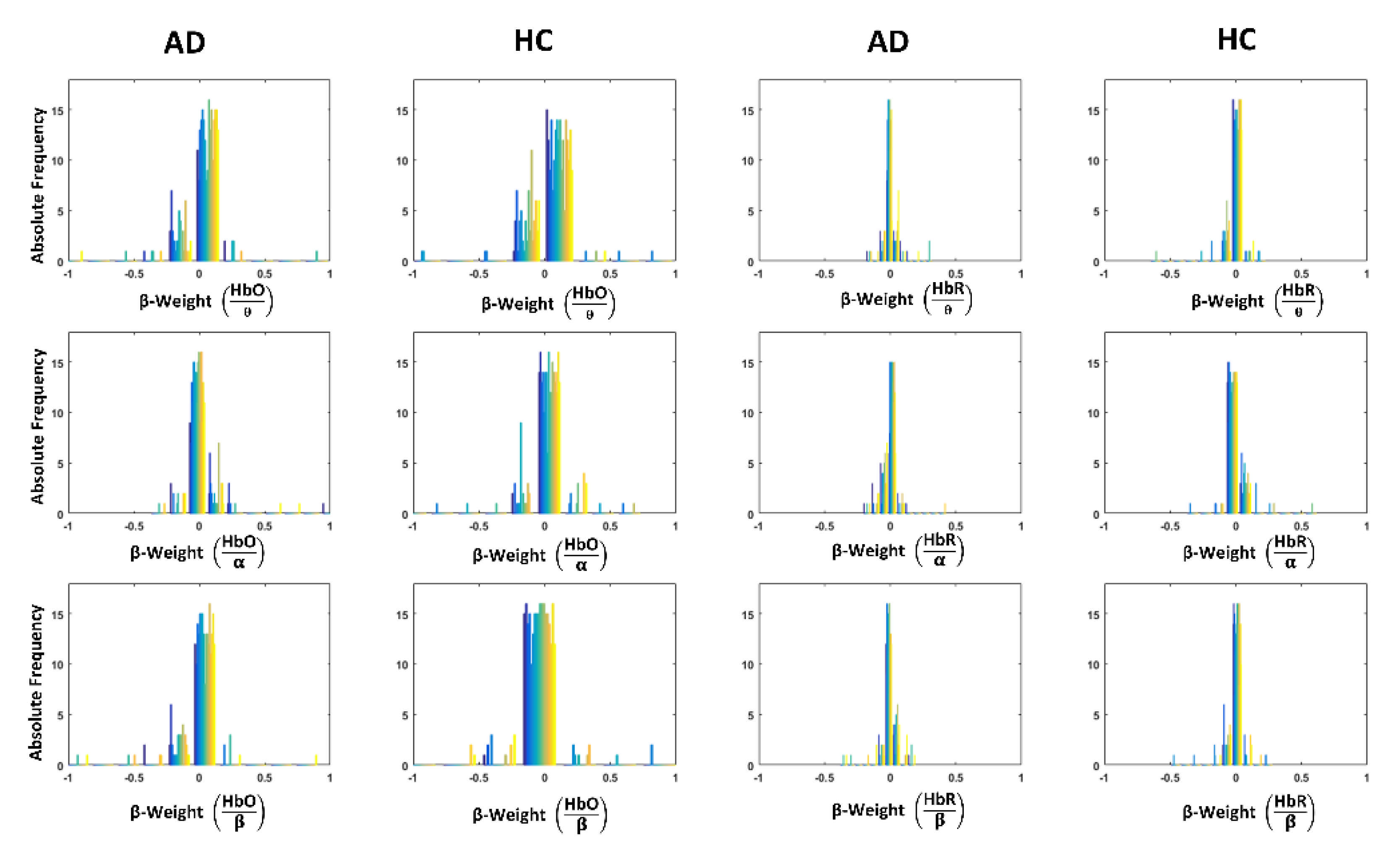 Biomedicines 09 00337 g004 Biomedicines 09 00337 g004