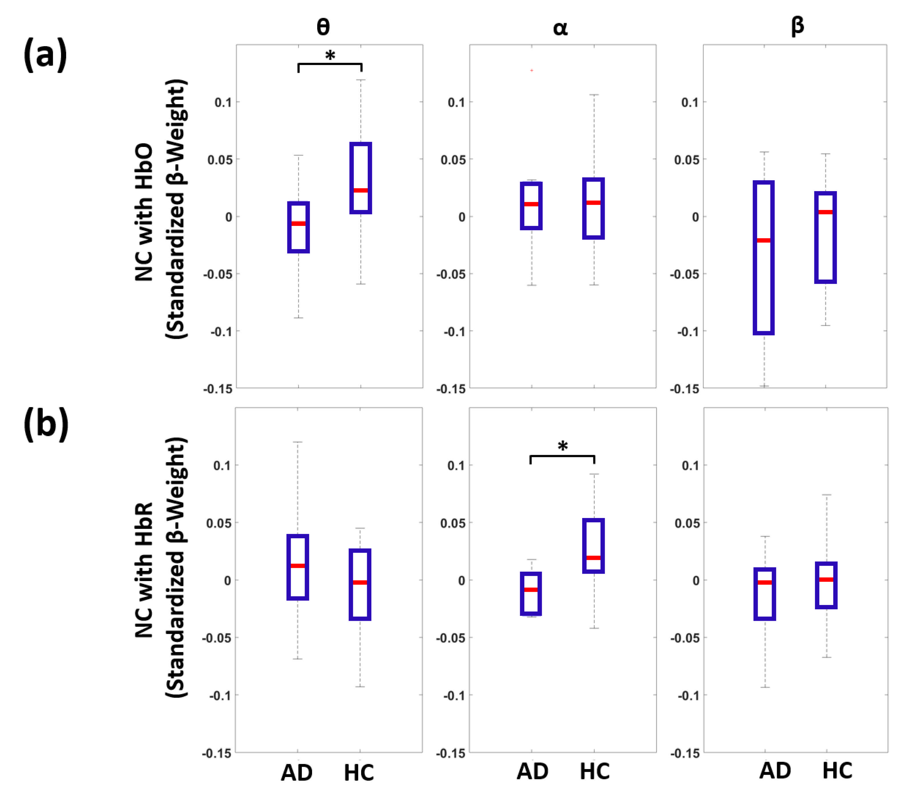 Biomedicines 09 00337 g005 Biomedicines 09 00337 g005
