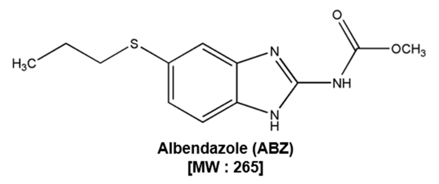 Biomedicines 09 00362 g001 Biomedicines 09 00362 g001