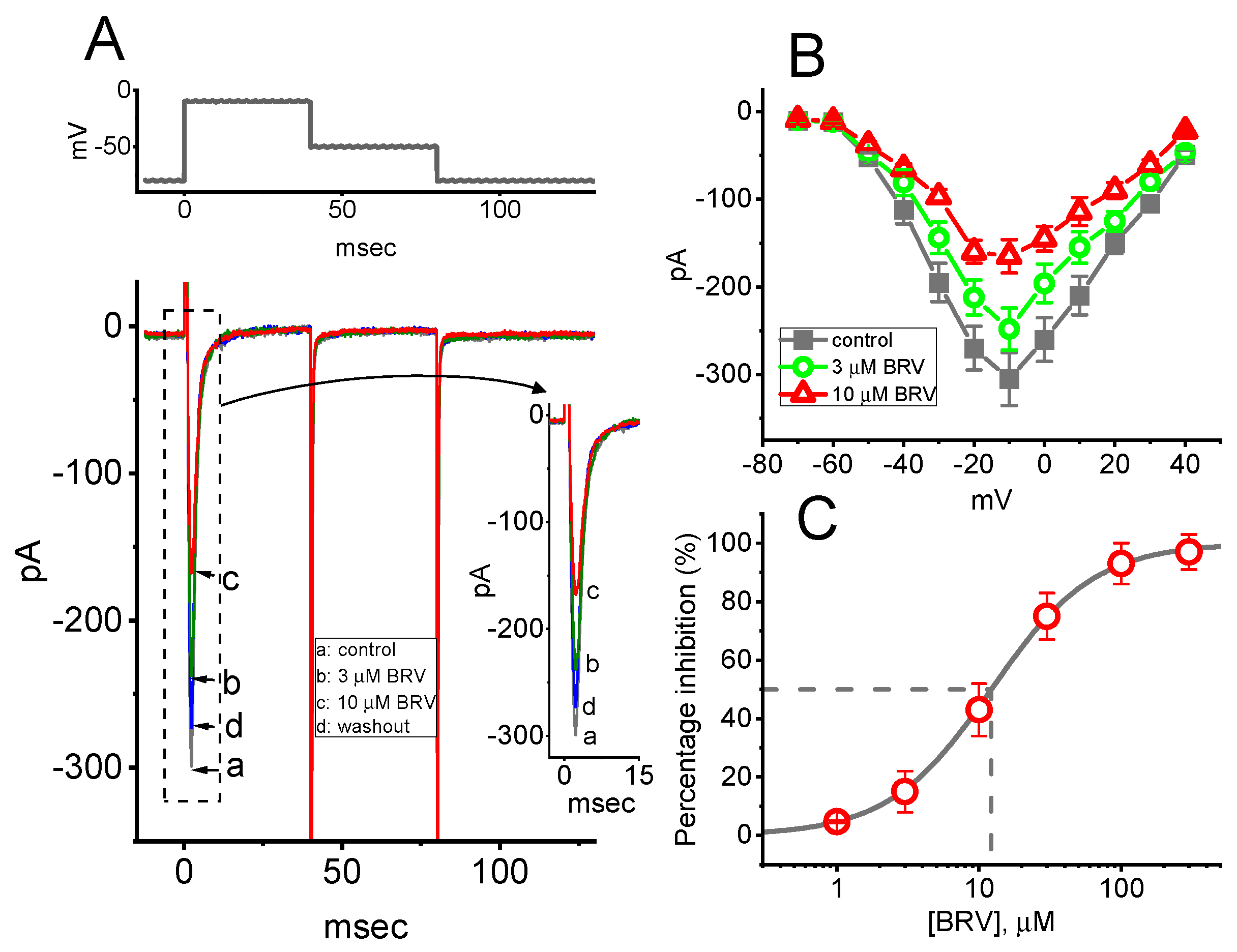 Biomedicines 09 00369 g004