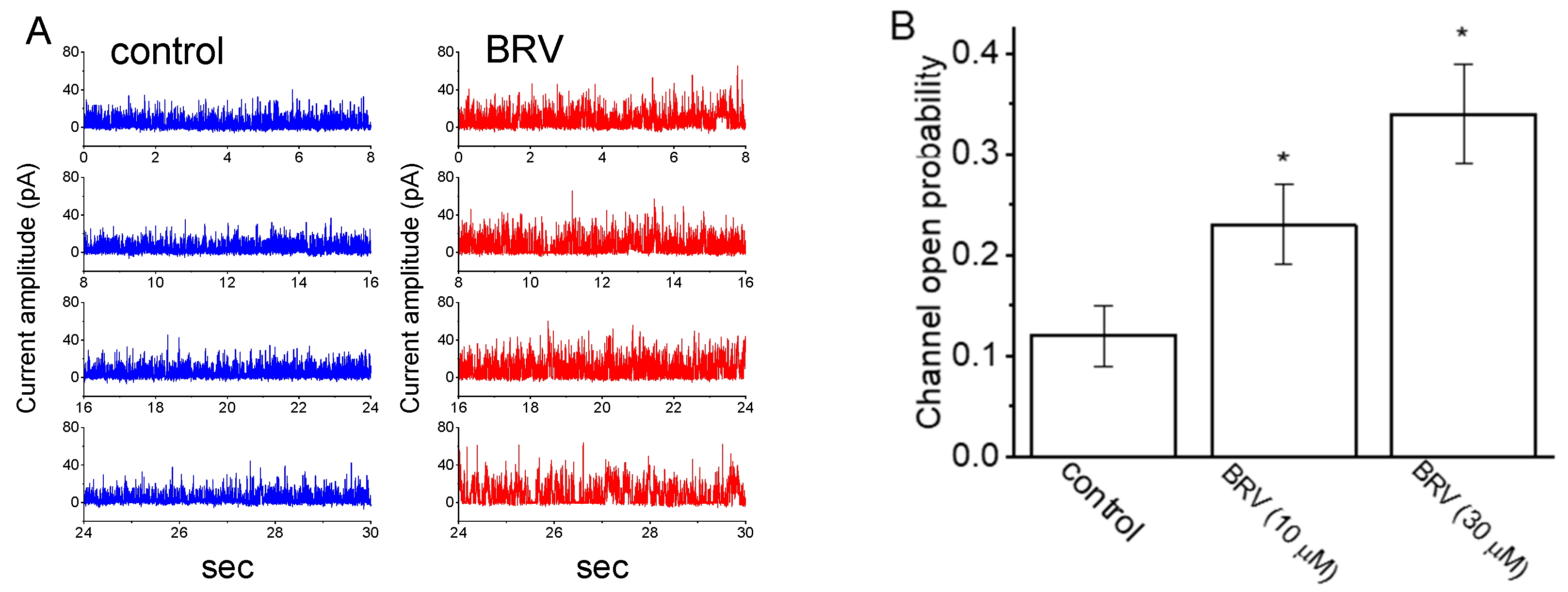 Biomedicines 09 00369 g008