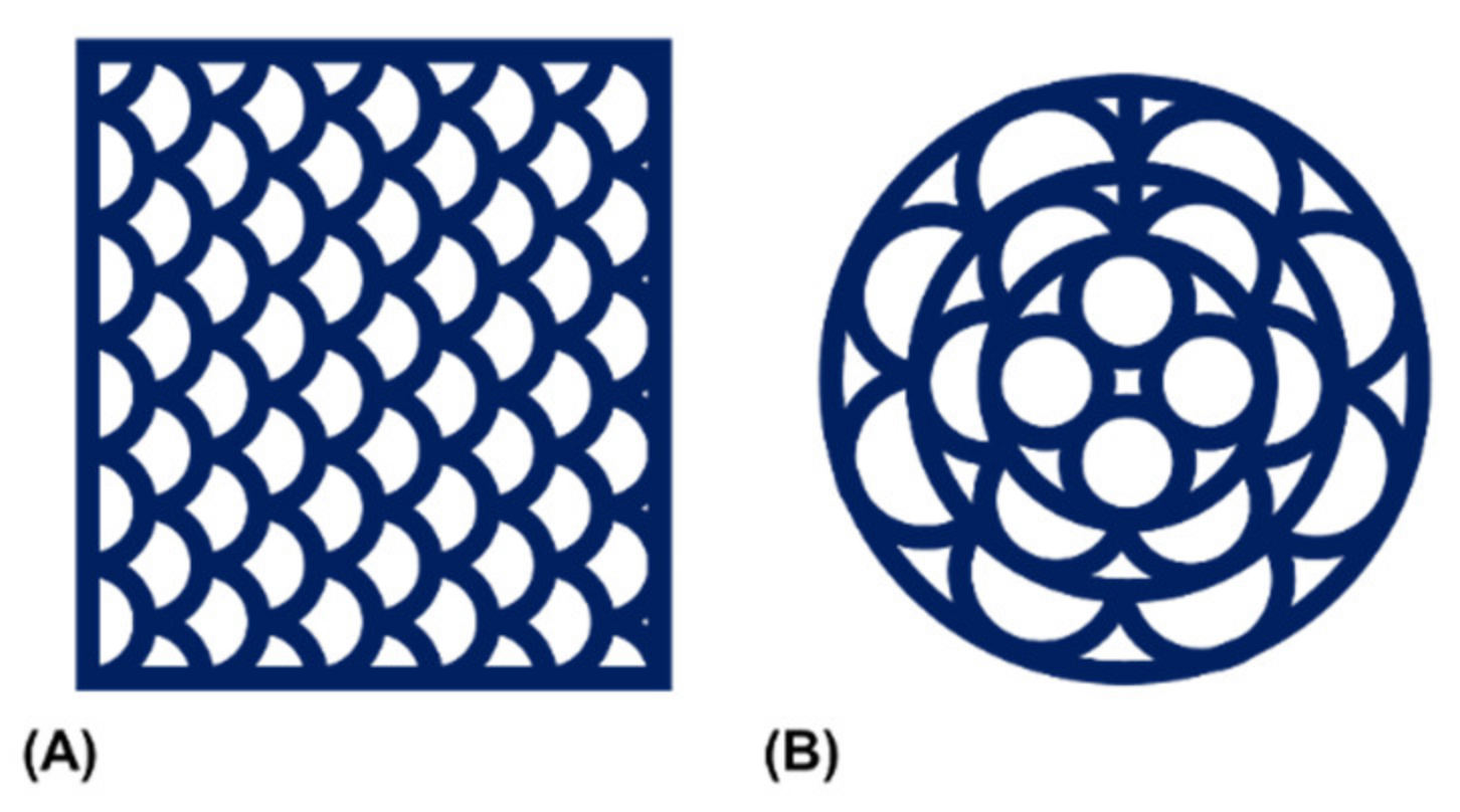 Biomedicines 09 00370 g005