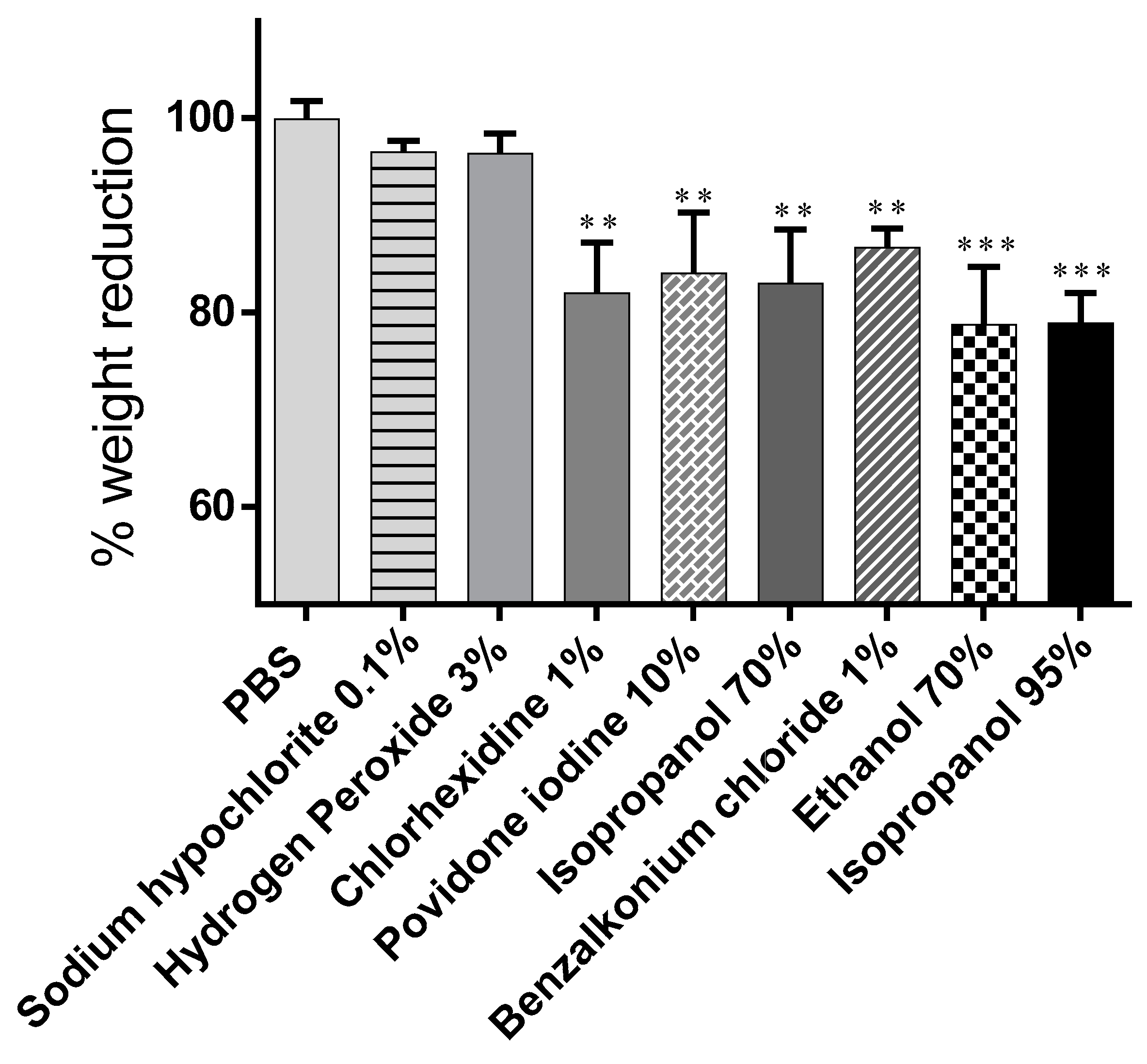 Biomedicines 09 00424 g002 Biomedicines 09 00424 g002
