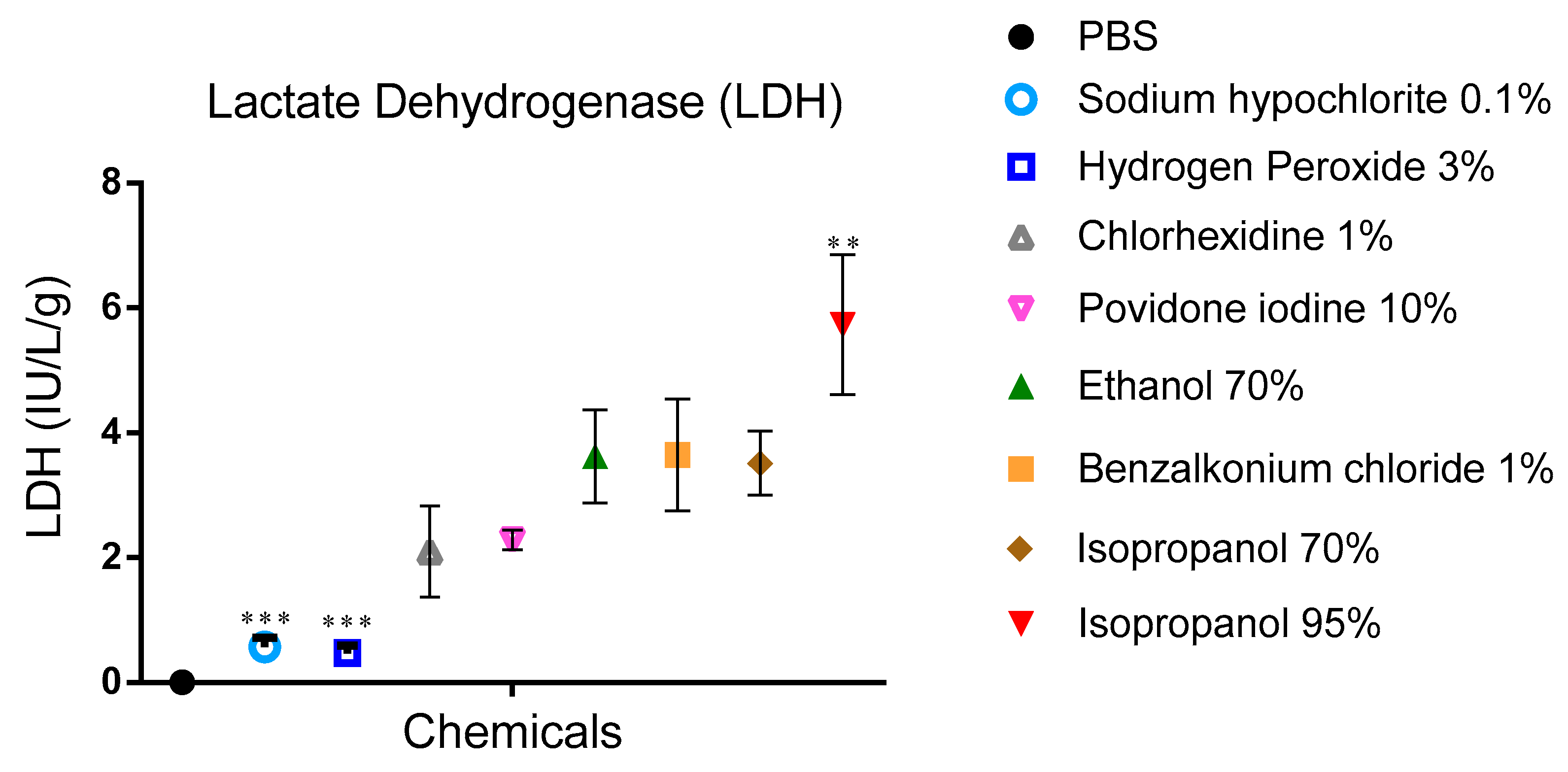 Biomedicines 09 00424 g005 Biomedicines 09 00424 g005