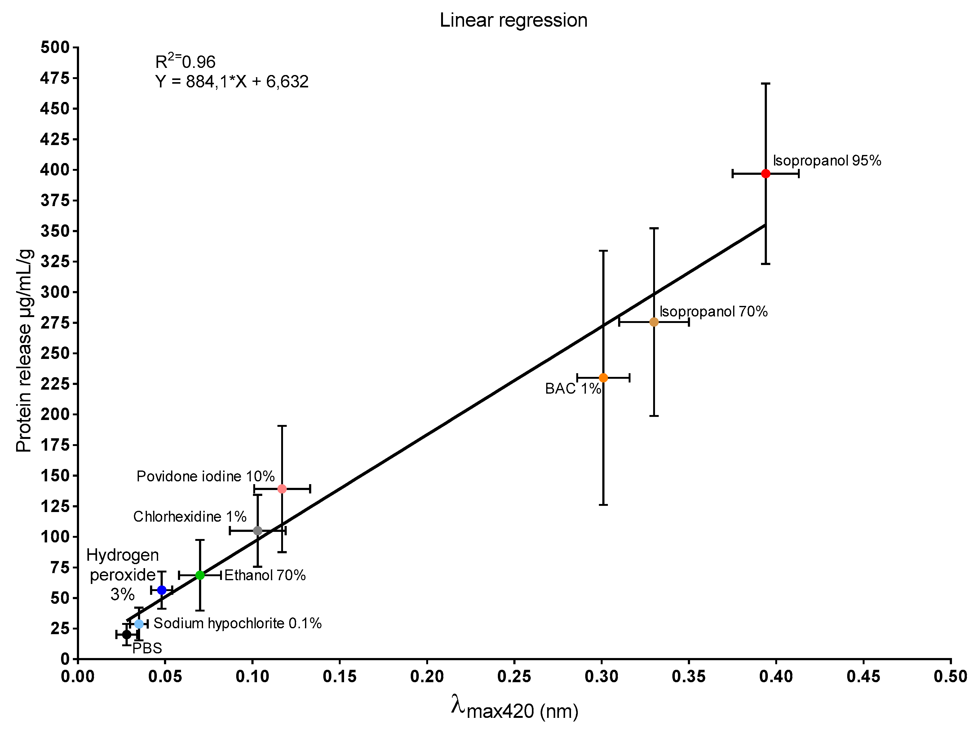 Biomedicines 09 00424 g006 Biomedicines 09 00424 g006