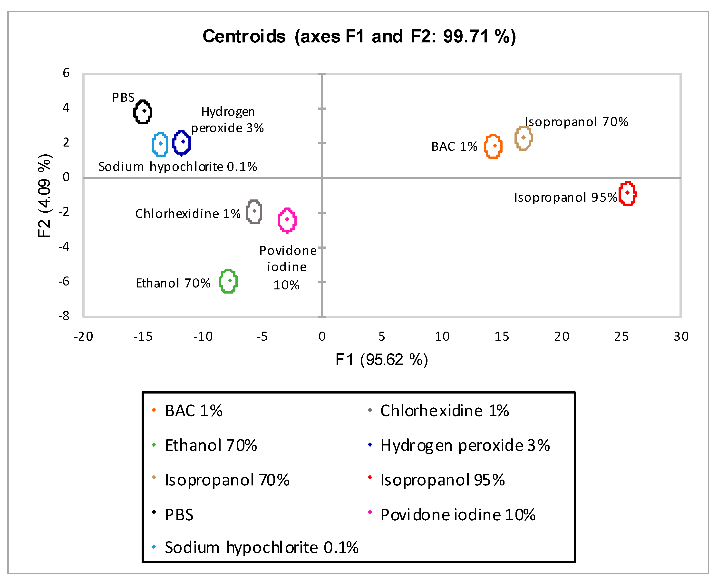 Biomedicines 09 00424 g008 Biomedicines 09 00424 g008