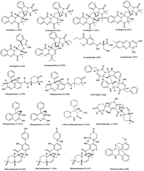 Biomedicines | Free Full-Text | Comprehensive Overview on the Chemistry ...