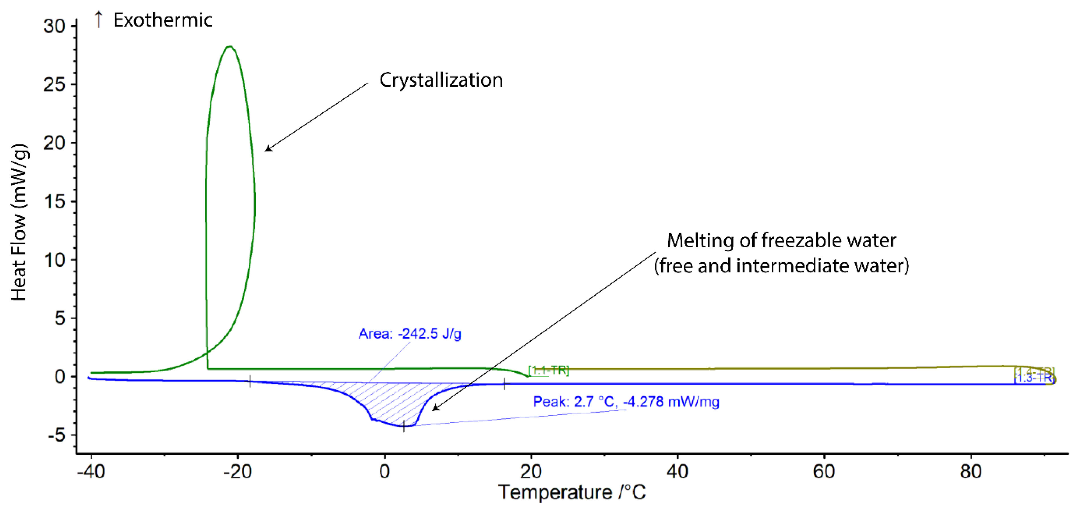 Biomedicines 09 00574 g001 Biomedicines 09 00574 g001