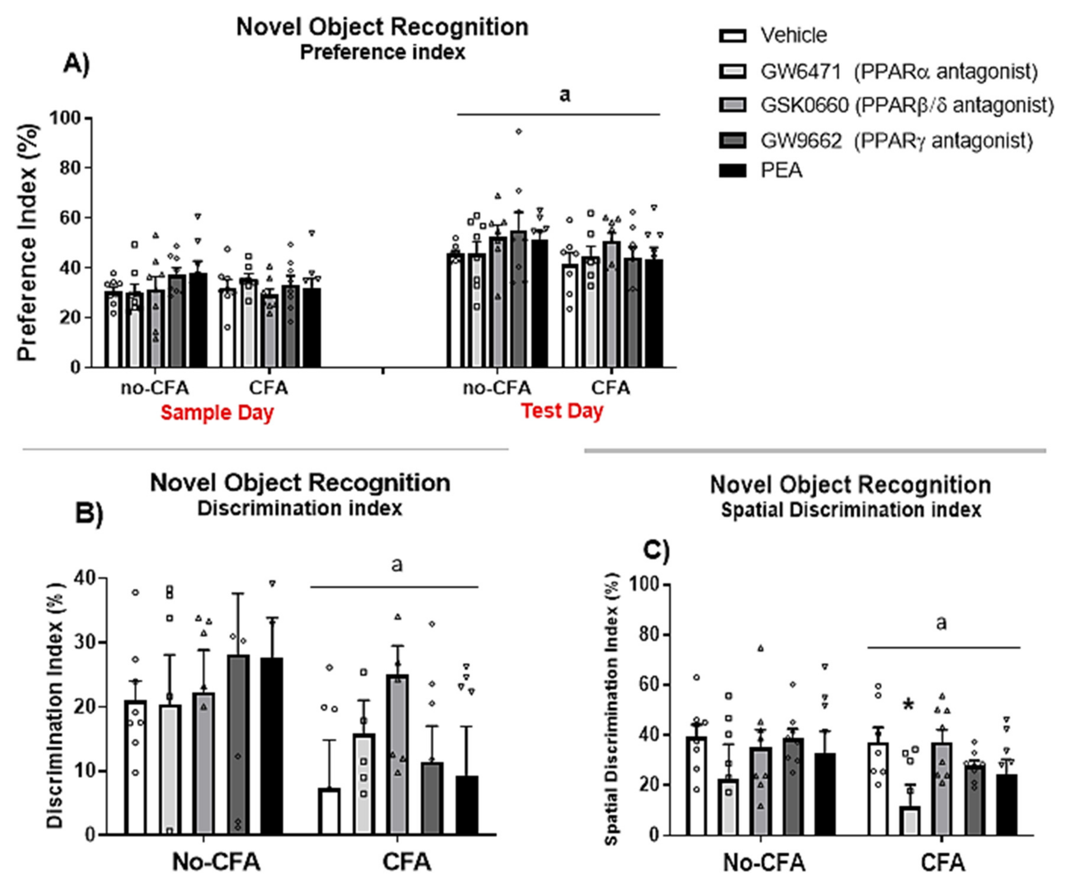 Biomedicines 09 00610 g007 Biomedicines 09 00610 g007