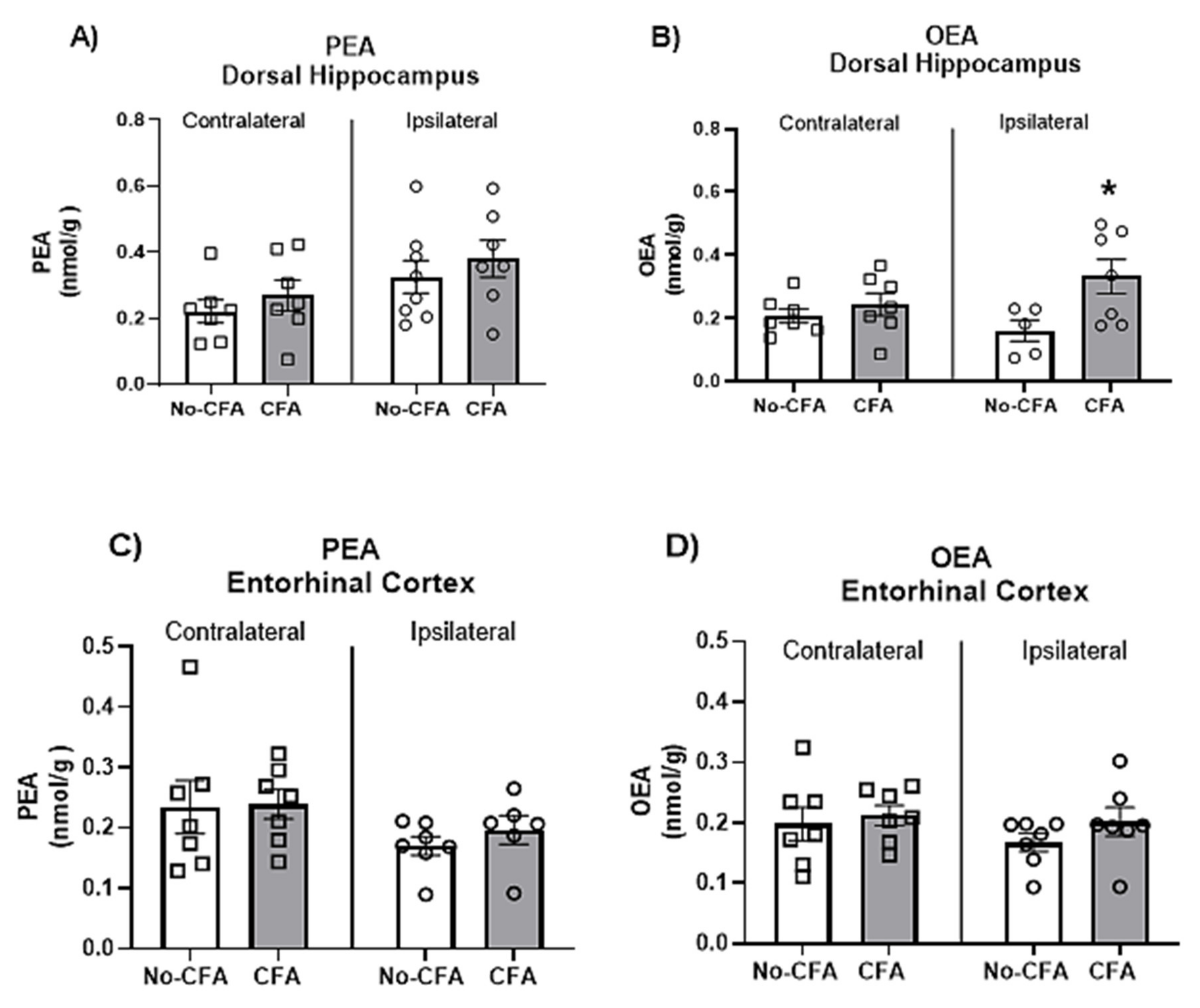 Biomedicines 09 00610 g008 Biomedicines 09 00610 g008